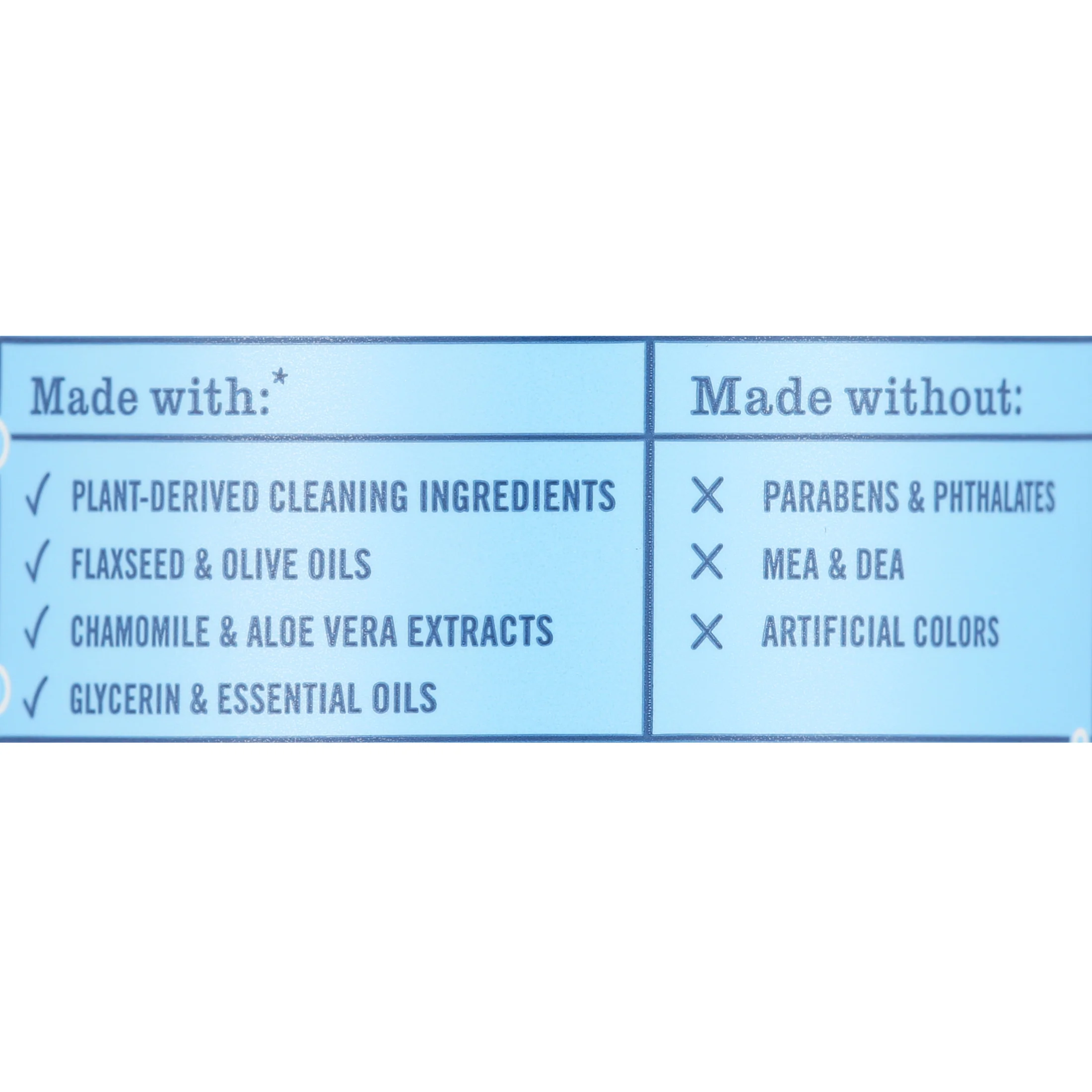 Mrs. Meyer's Clean Day Body Wash, Rain Water Scent, 16 Ounce Bottle