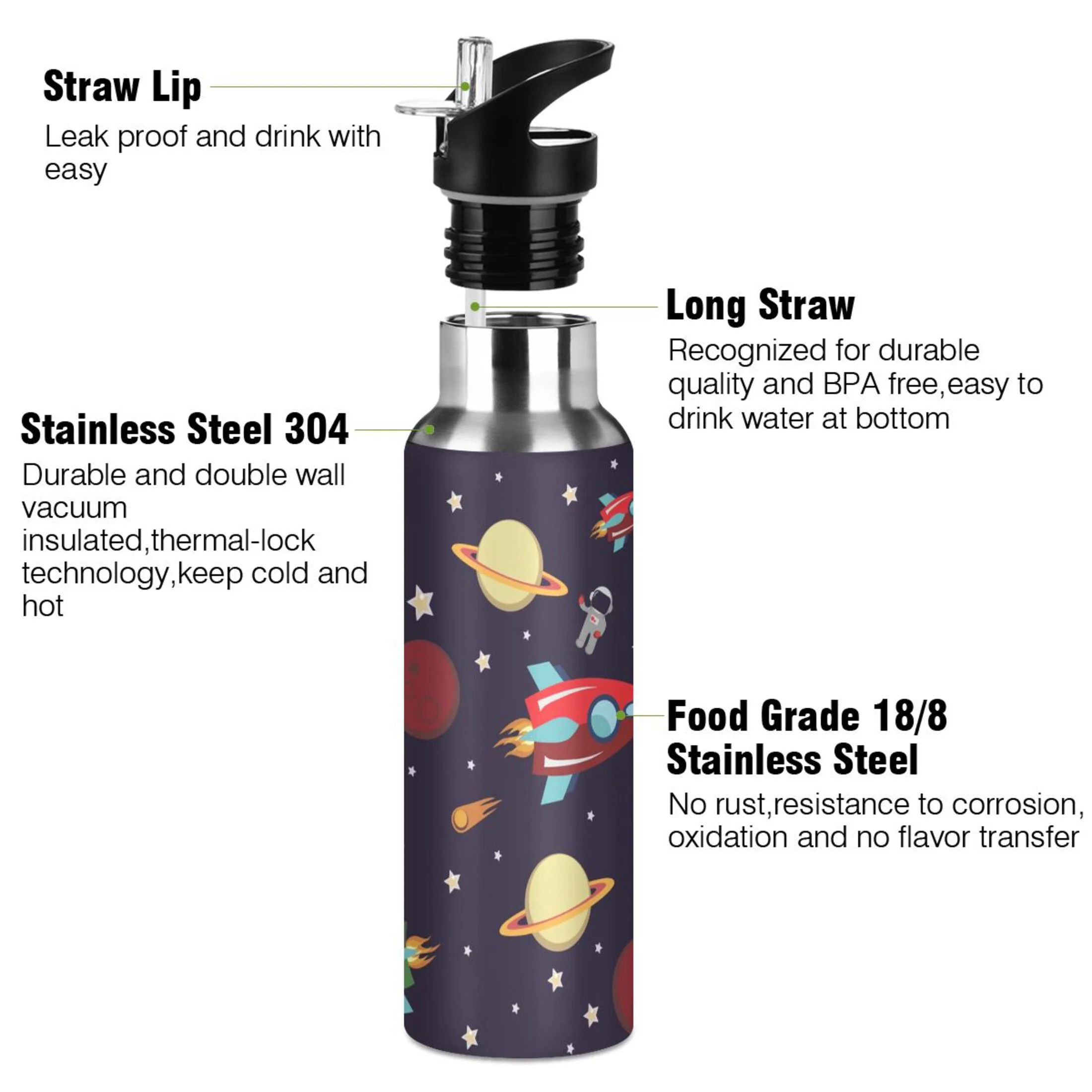 Water Bottle with Straw Lid Leak Space Rocket Planets Astronaut Stainless Steel Insulated Thermos Vacuum Flask for Cold Hot Drinking for Sports Camping Gym Yoga