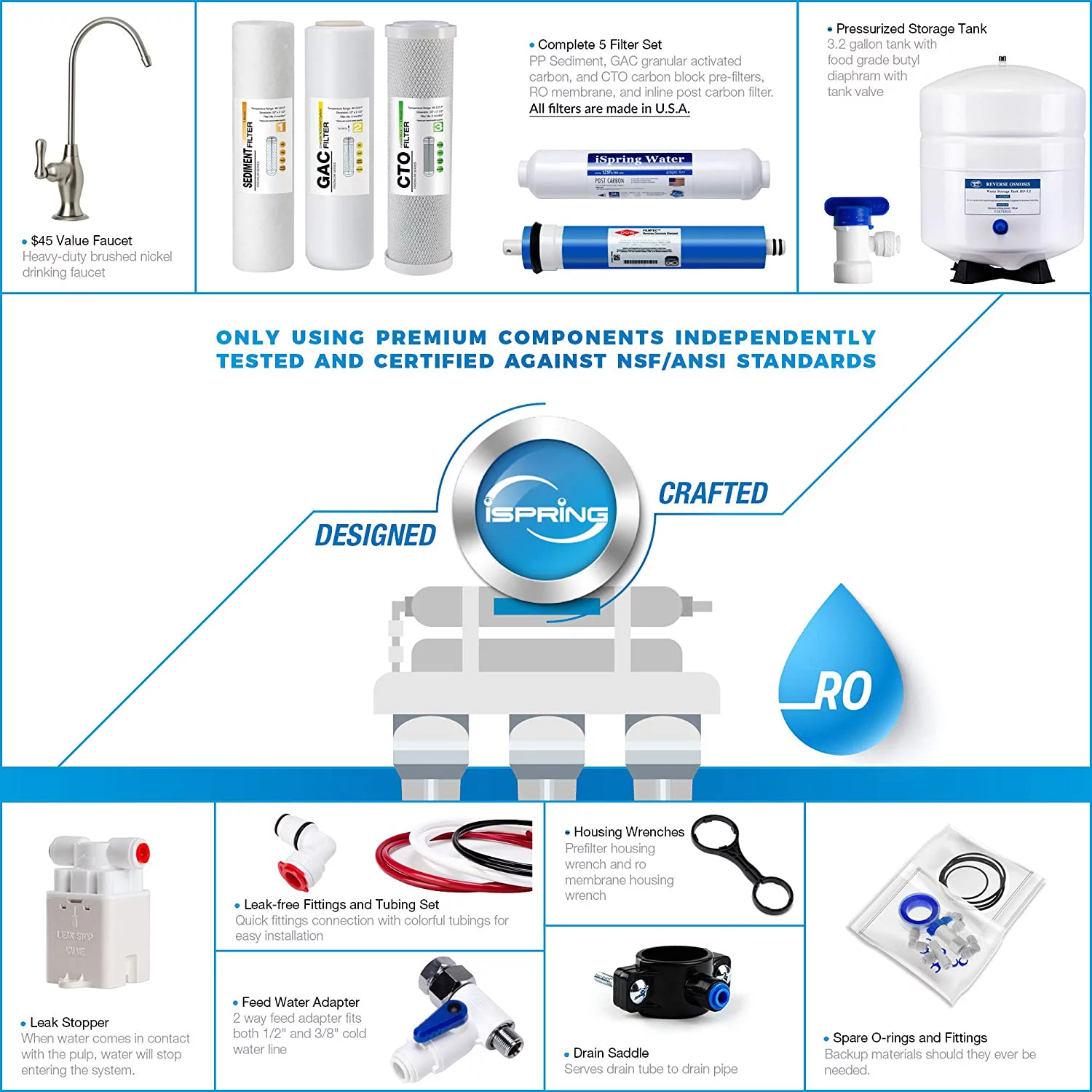 RO100 Under Sink 5-Stage Reverse Osmosis Drinking Water Filtration System High Capacity 100 GPD Fast Flow, 1:1 Pure to Waste Ratio