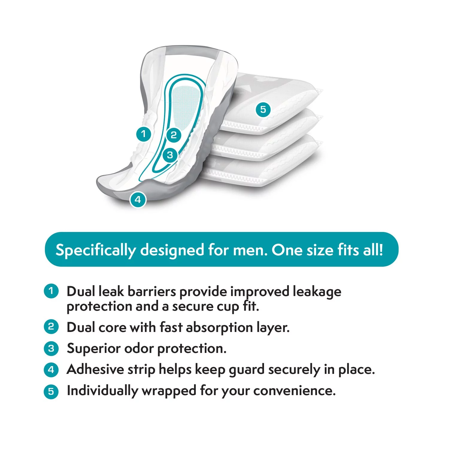 Assurance Male Guard 104ct - Value Pack