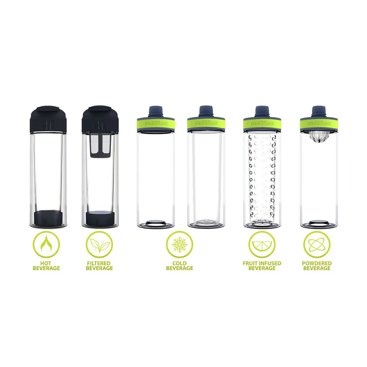 Precidio Multi Flask 6-in-1 Multi Use Bottle - PRC-42675