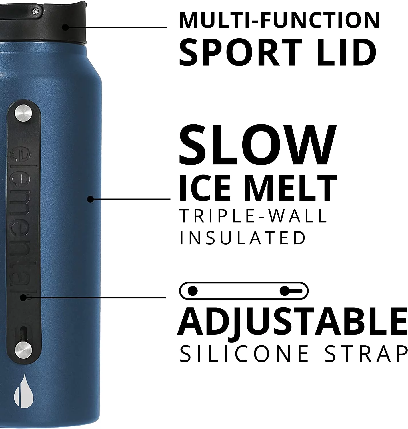 32oz ICONIC BOTTLE Navy