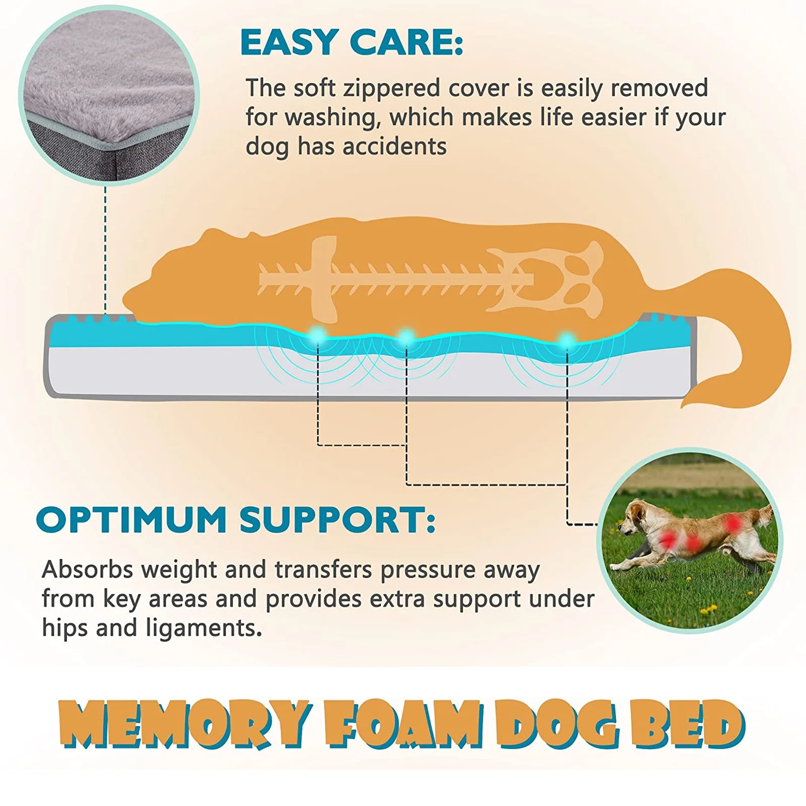 Memory Foam Dog Crate Bed - Pet Bed with Washable Cover - Plush Fur Top Pet Bed