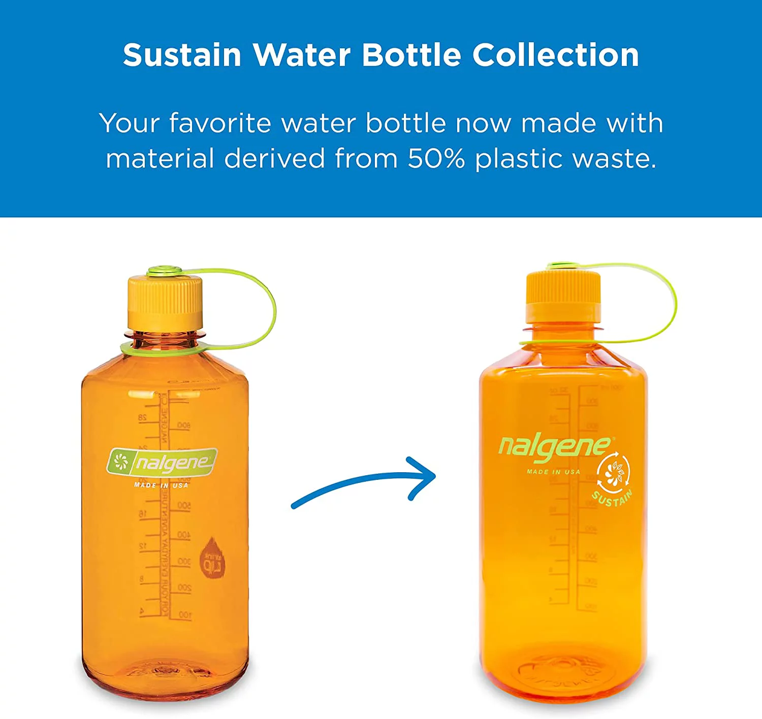 Nalgene Tritan Narrow Mouth BPA-Free Water Bottle, Clear, 32 oz