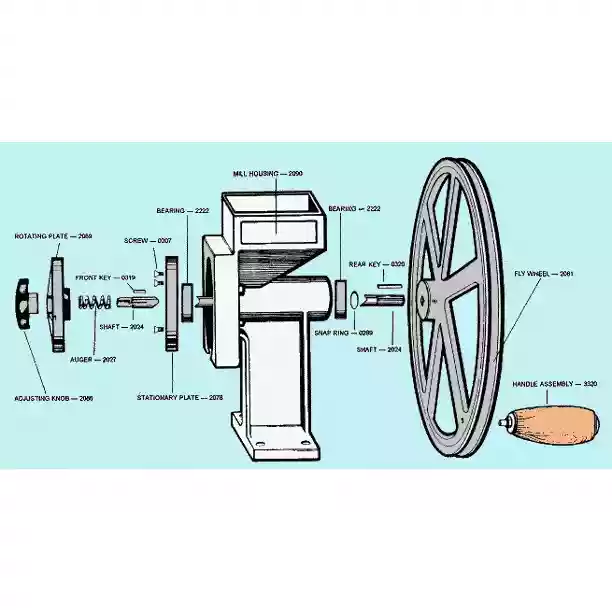 Country Living Hand Grain Mill, Solid I-Beam Construction From Cast Aircraft Aluminum, Double Industrial Sealed Bearings, Stainless Steel Shaft, And Carbon Steel Grinding Plates