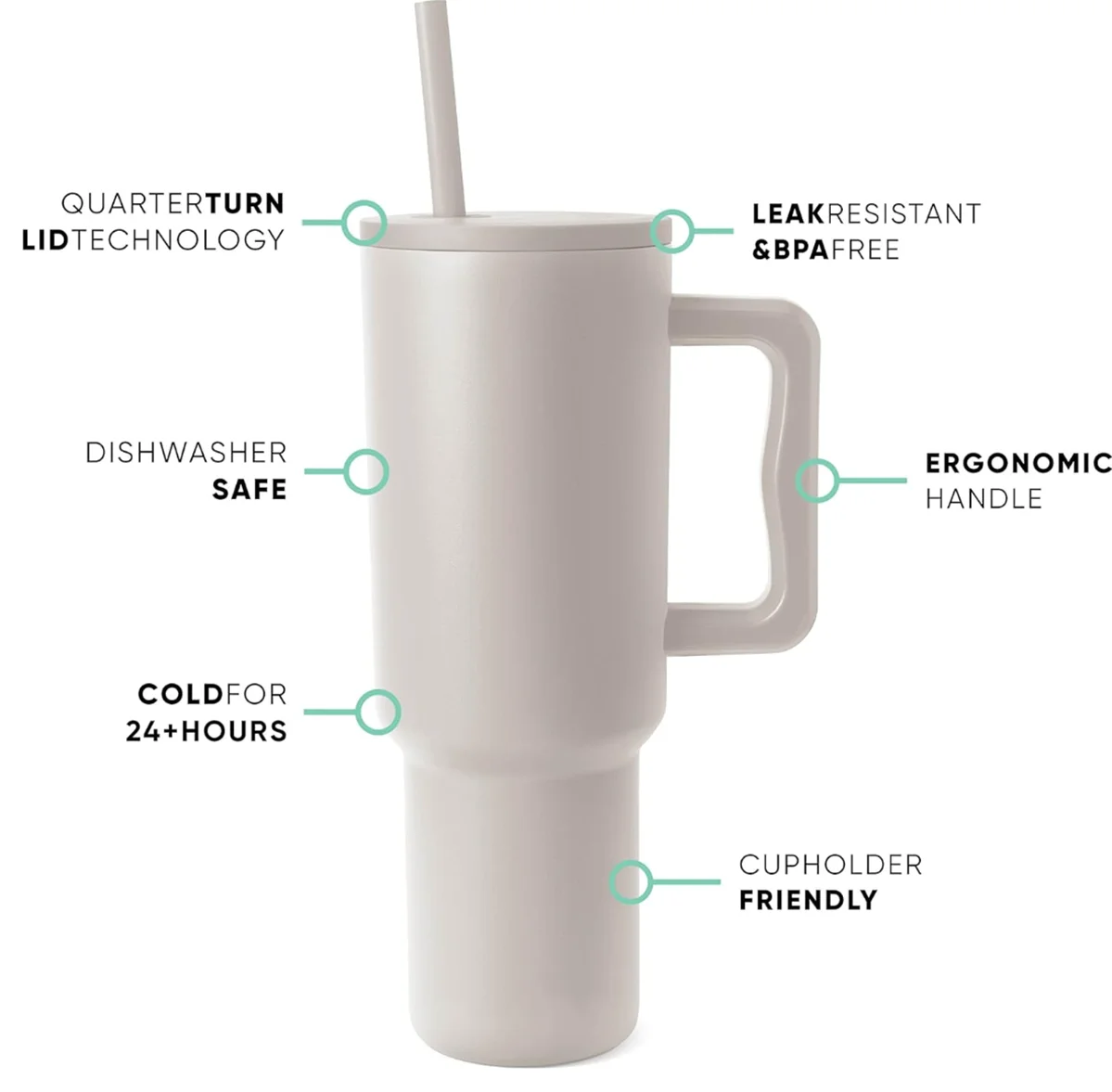 Simple and Modern Tumbler with Handle and Straw Lid Insulated Reusable Stainless Steel Water Bottle Travel Mug Cupholder 40oz-Gray