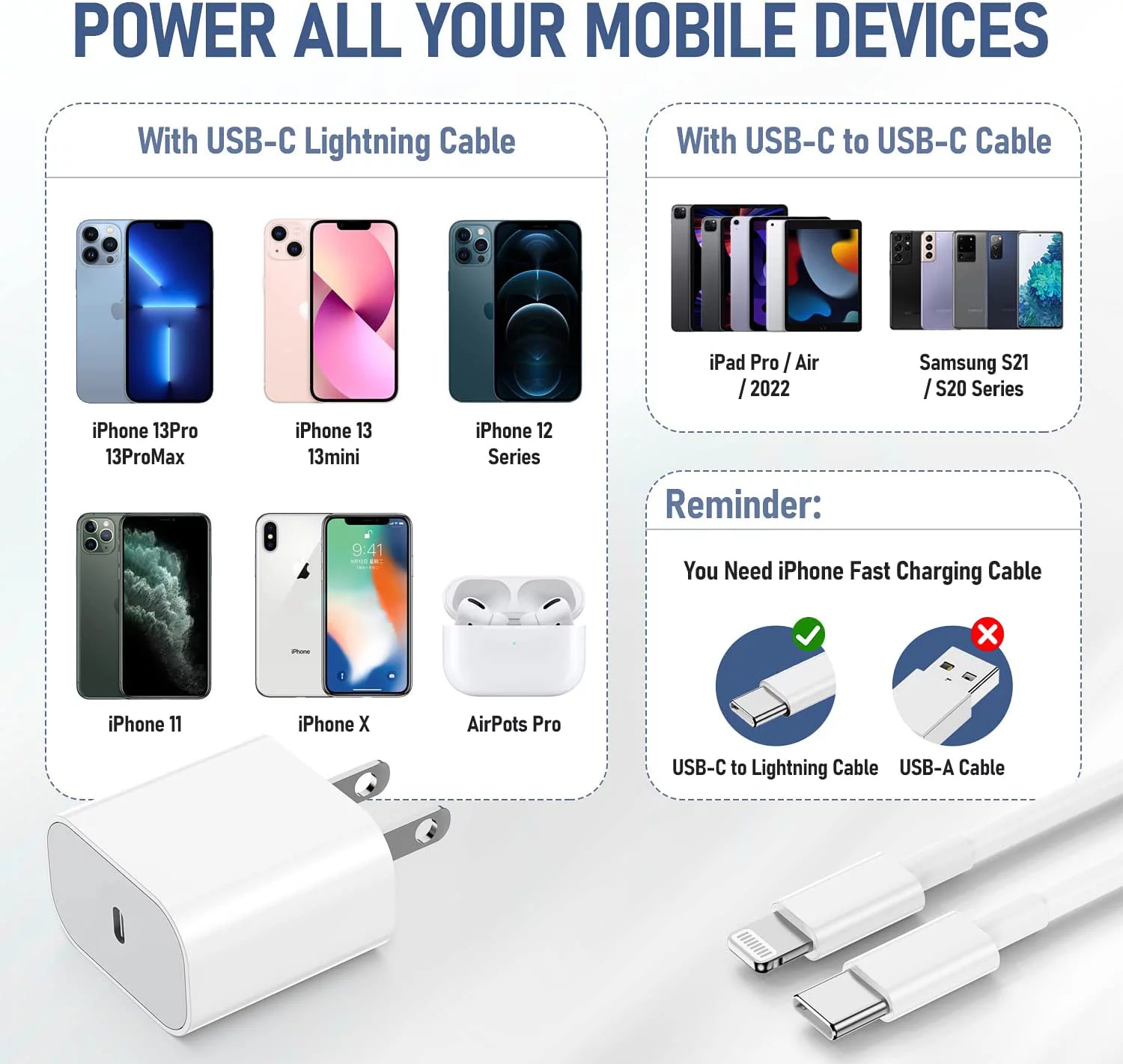 2 Pack iPhone Fast Charger Compatible with iPhone 14 13 12 11 Mini Pro Max iPad, 20W Apple Fast Charger, 3FT Super Charger Block with USB C to Lightning Cable