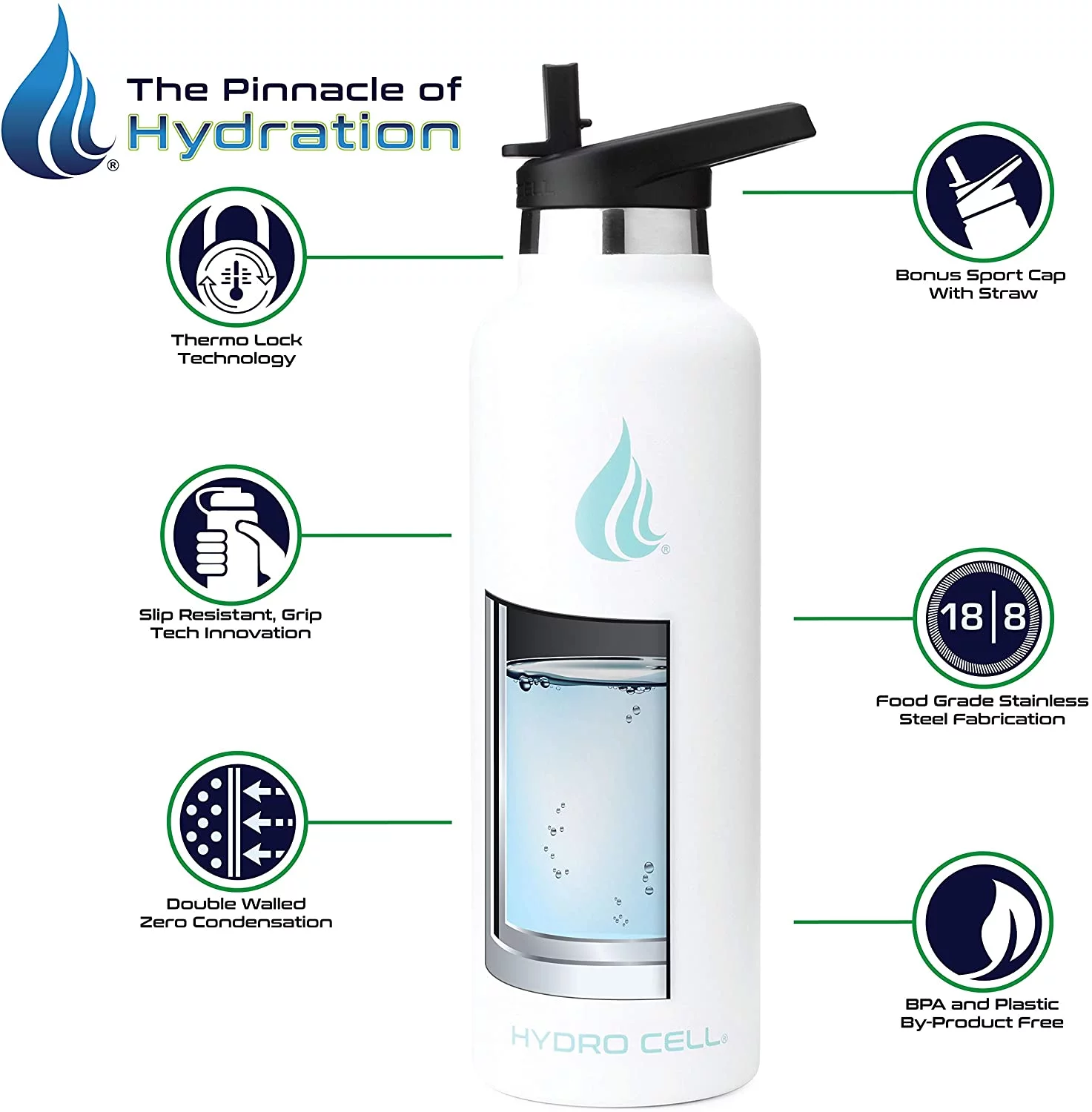 HYDRO CELL Stainless Steel Water Bottle w/Straw & Standard Mouth Lids