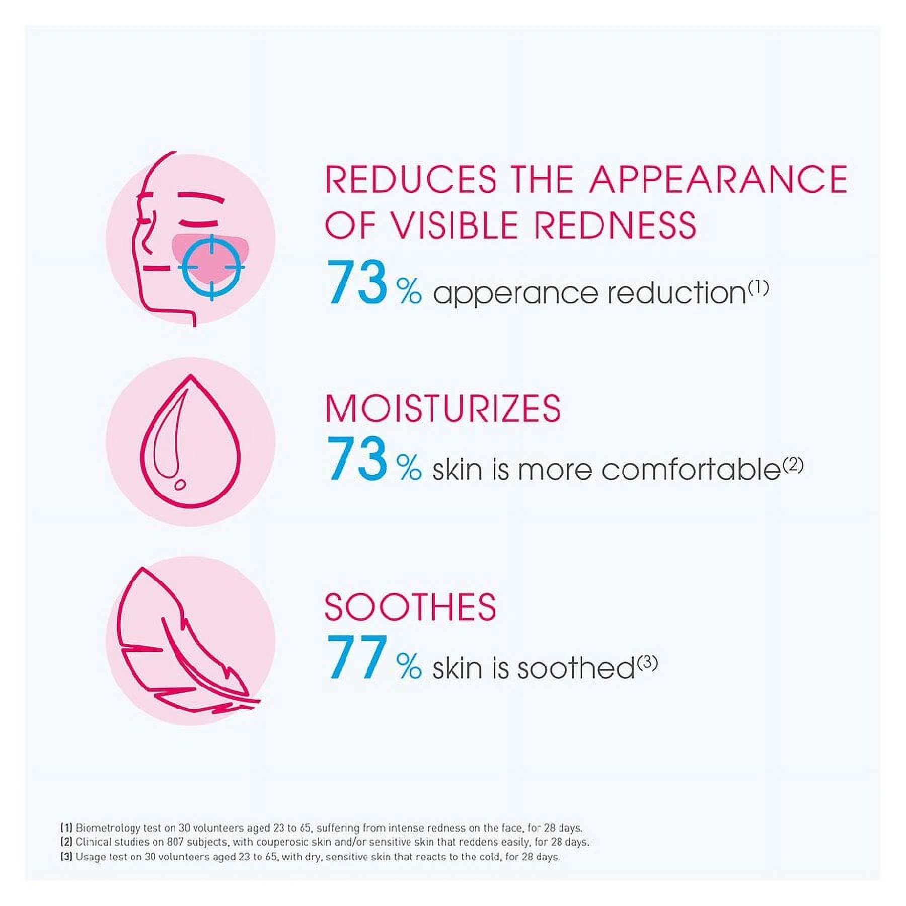 Bioderma Sensibio AR CC Cream 30 Visible Redness Reducer Universal Shade Sensitive Skin 1.3 oz