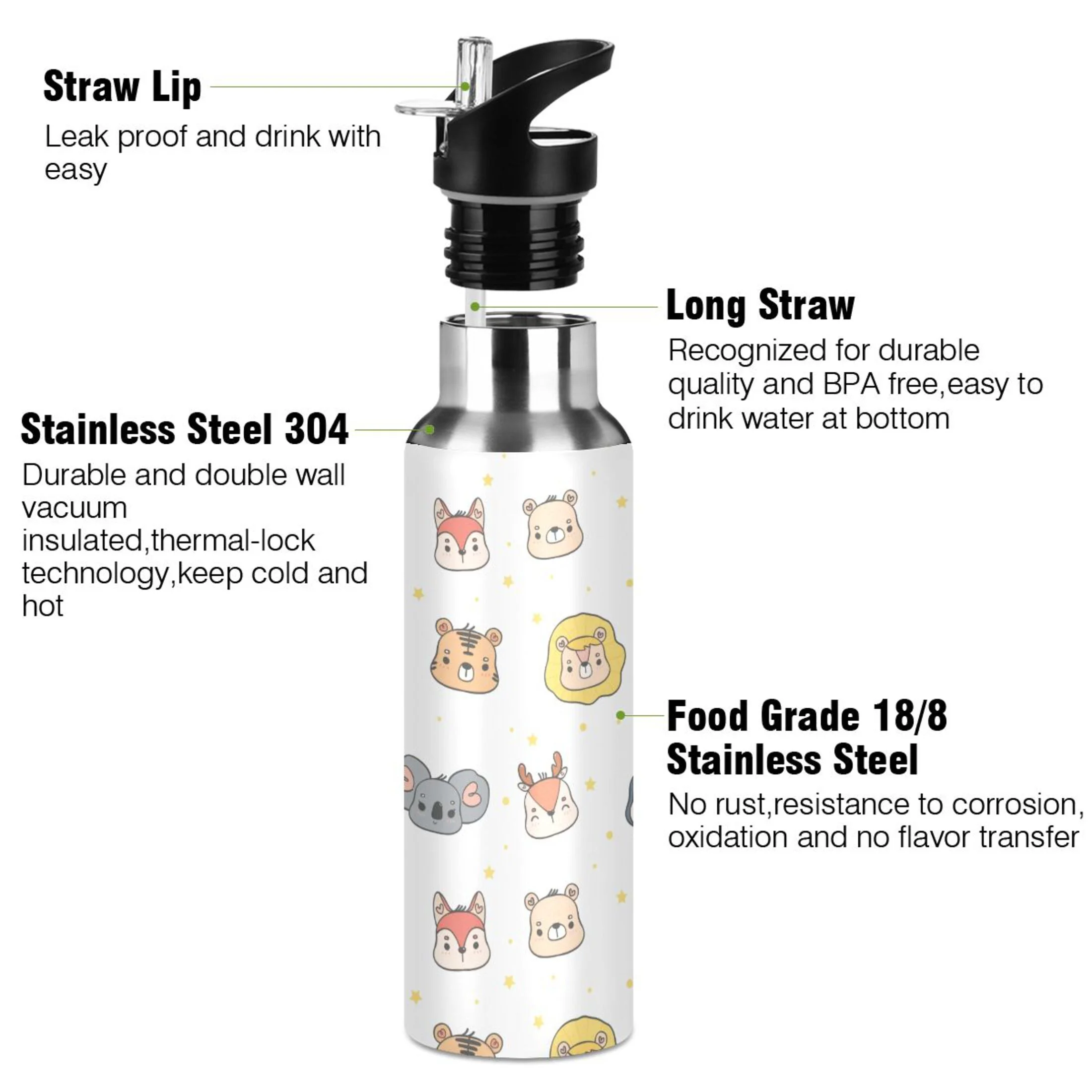 Cartoon Cats Foxes Rabbits Monkey Water Bottles Insulated Thermos Kids Stainless Steel Bottle with Straw Lid Flask Leakproof for Sports Gym 20 oz