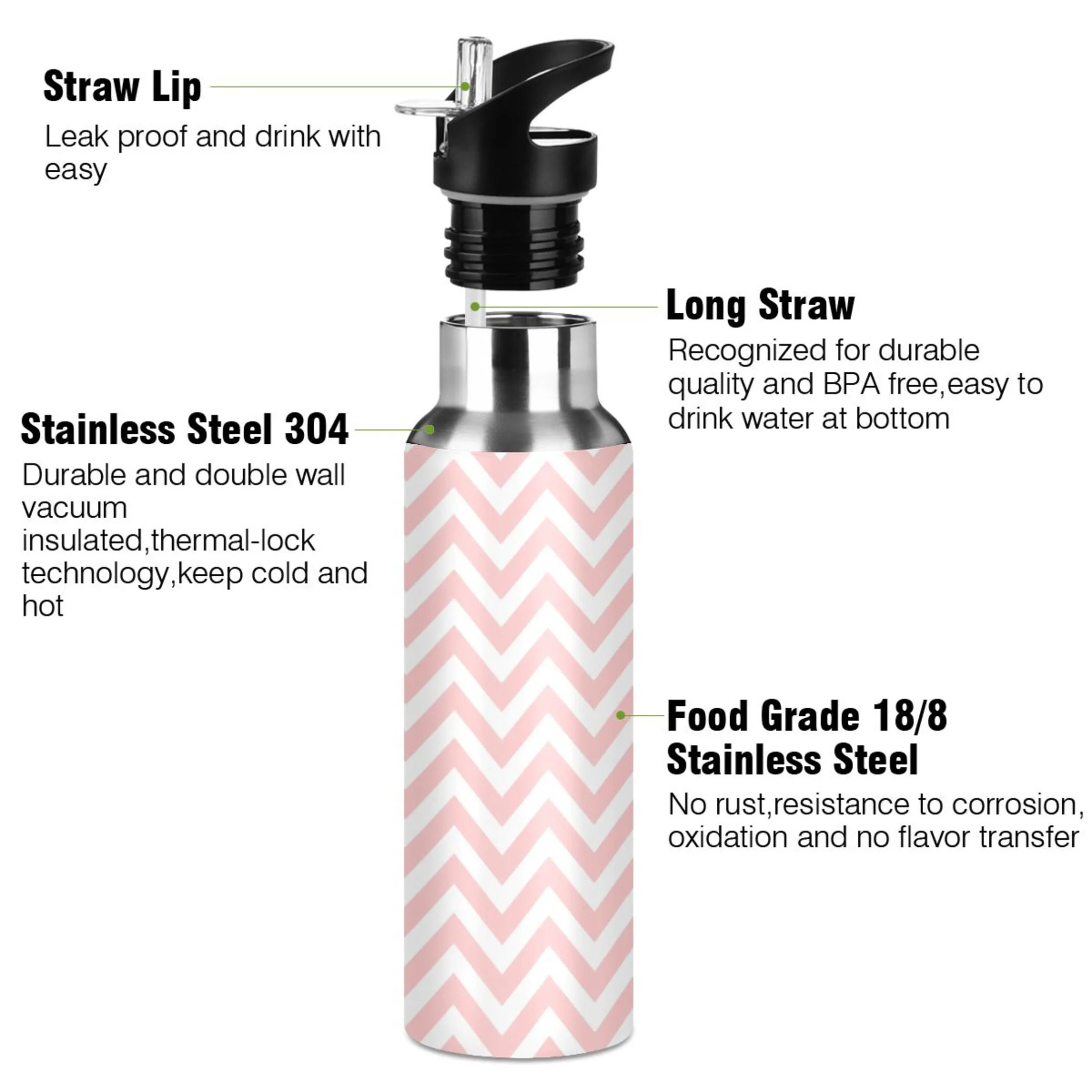 Stainless Steel Water Bottle Pink Stripes on White with Straw Lid Vacuum Insulated Leak Proof Flask Jug for Gym Travel Sports Cycling Outdoor 20 OZ