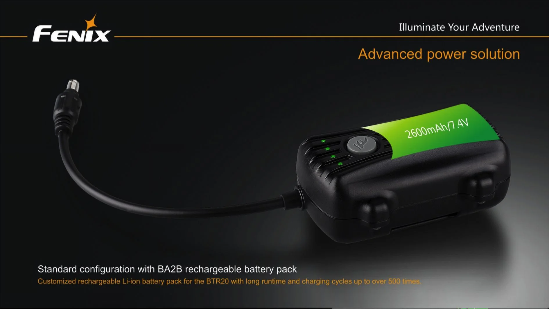 Fenix BTR20 CREE XM-L T6 800 Lumen NEUTRAL WHITE Rechargeable LED Bicycle Light