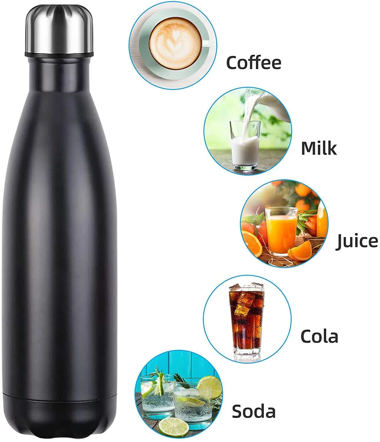 Bottle Non- - Vacuum Insulated Stainless Steel Water Bottle, Thermos Bottle (Silver)