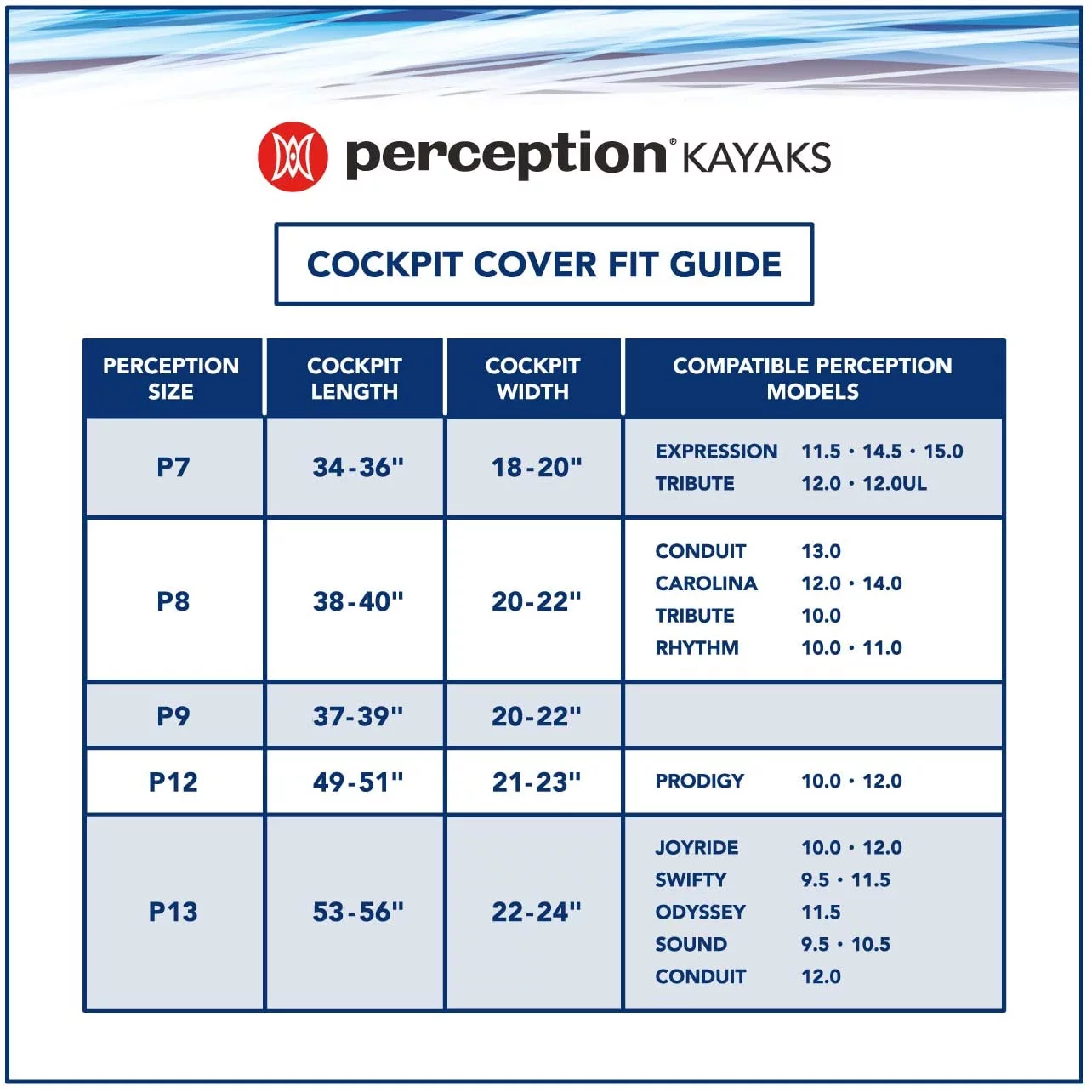 Perception TrueFit Kayak Cockpit Cover