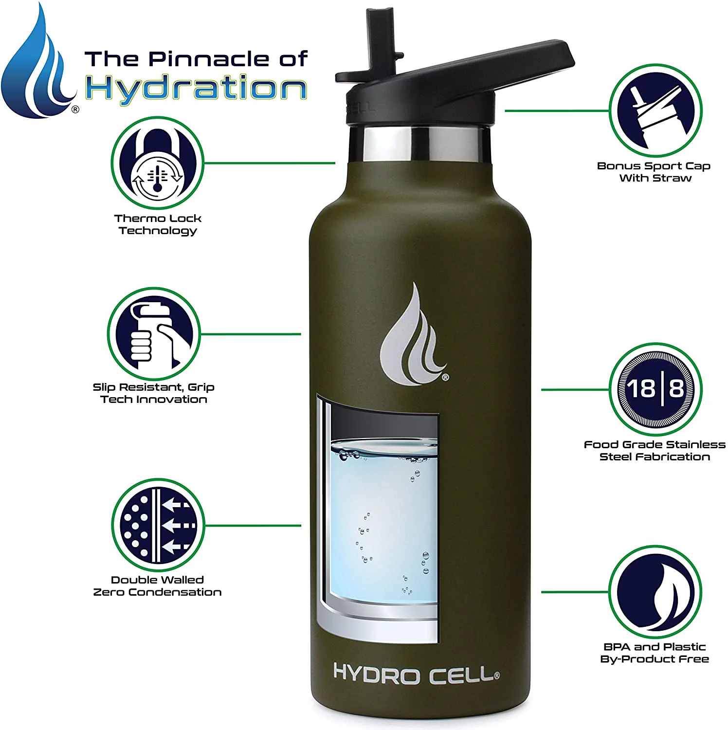 HYDRO CELL Stainless Steel Water Bottle w/Straw & Standard Mouth Lids