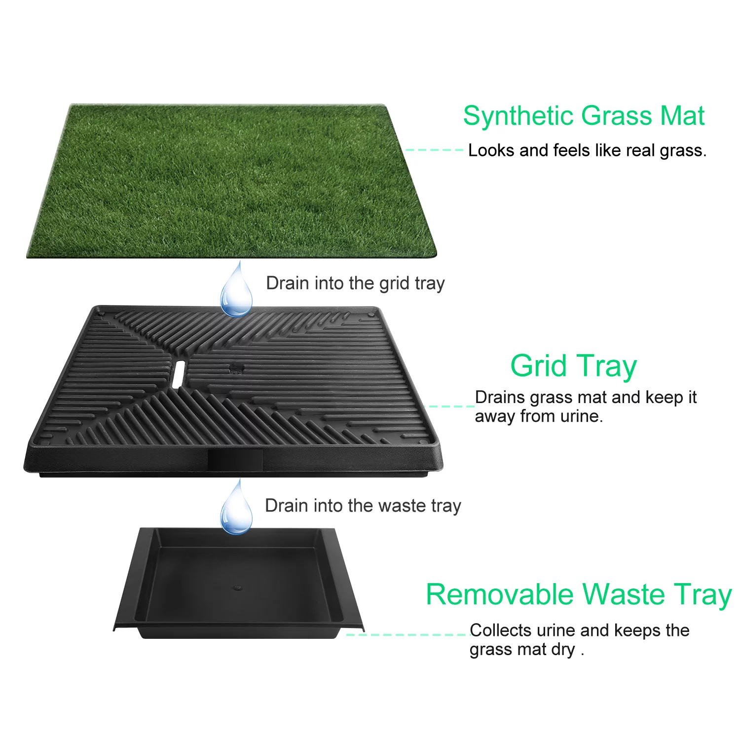 iMountek Dog Potty Training Artificial Grass Pad Pet Cat Toilet Trainer Mat Puppy Loo Tray Turf for Small Medium Dogs Indoor Outdoor Use