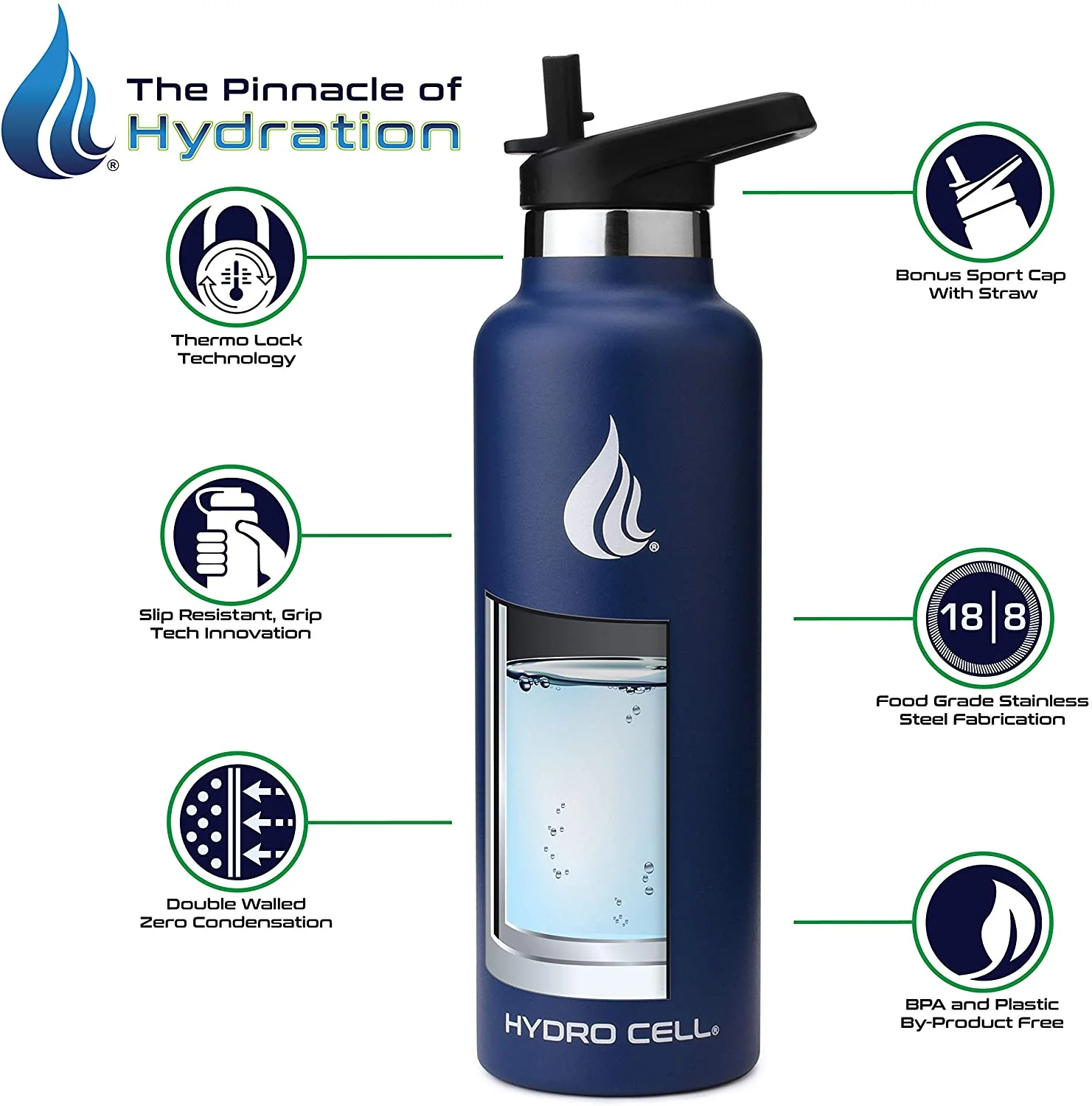 HYDRO CELL Stainless Steel Water Bottle w/Straw & Standard Mouth Lids