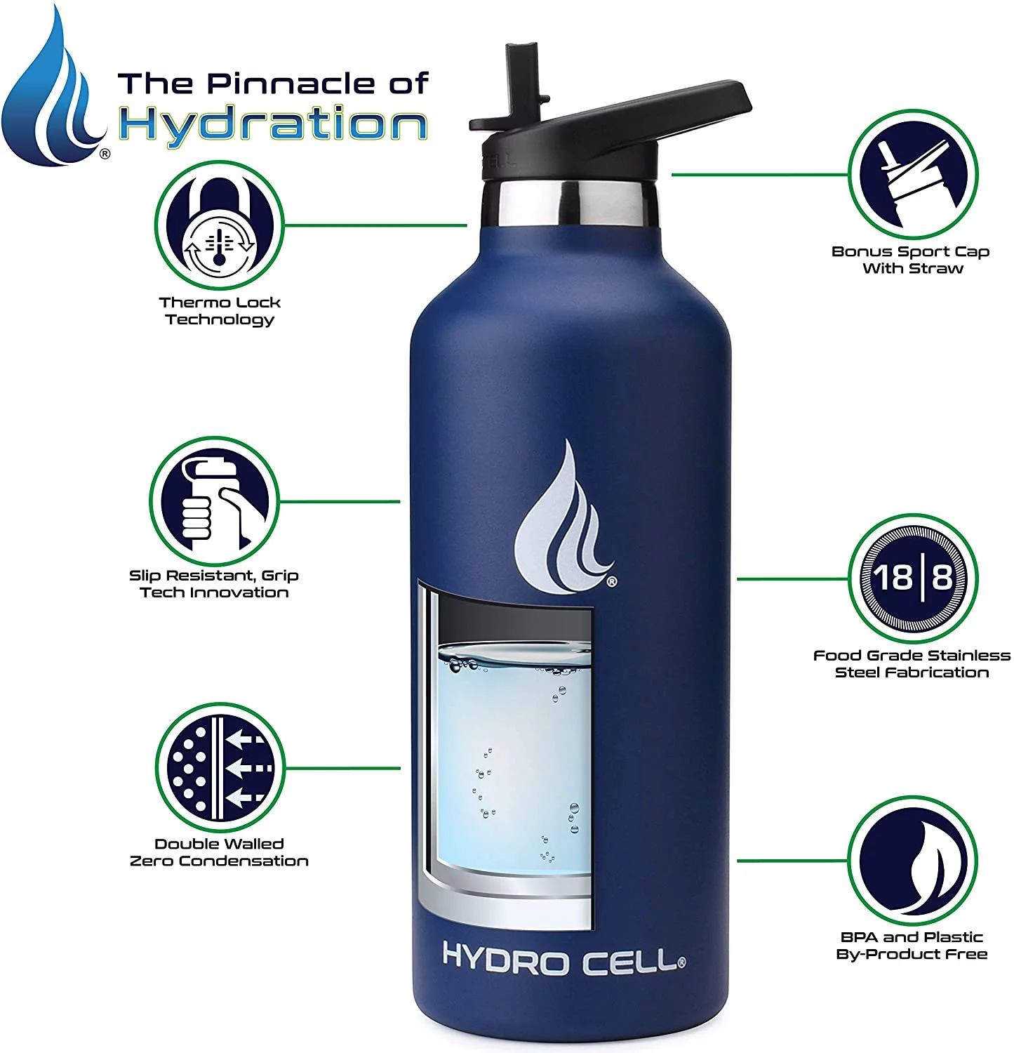 HYDRO CELL Stainless Steel Water Bottle w/Straw & Standard Mouth Lids