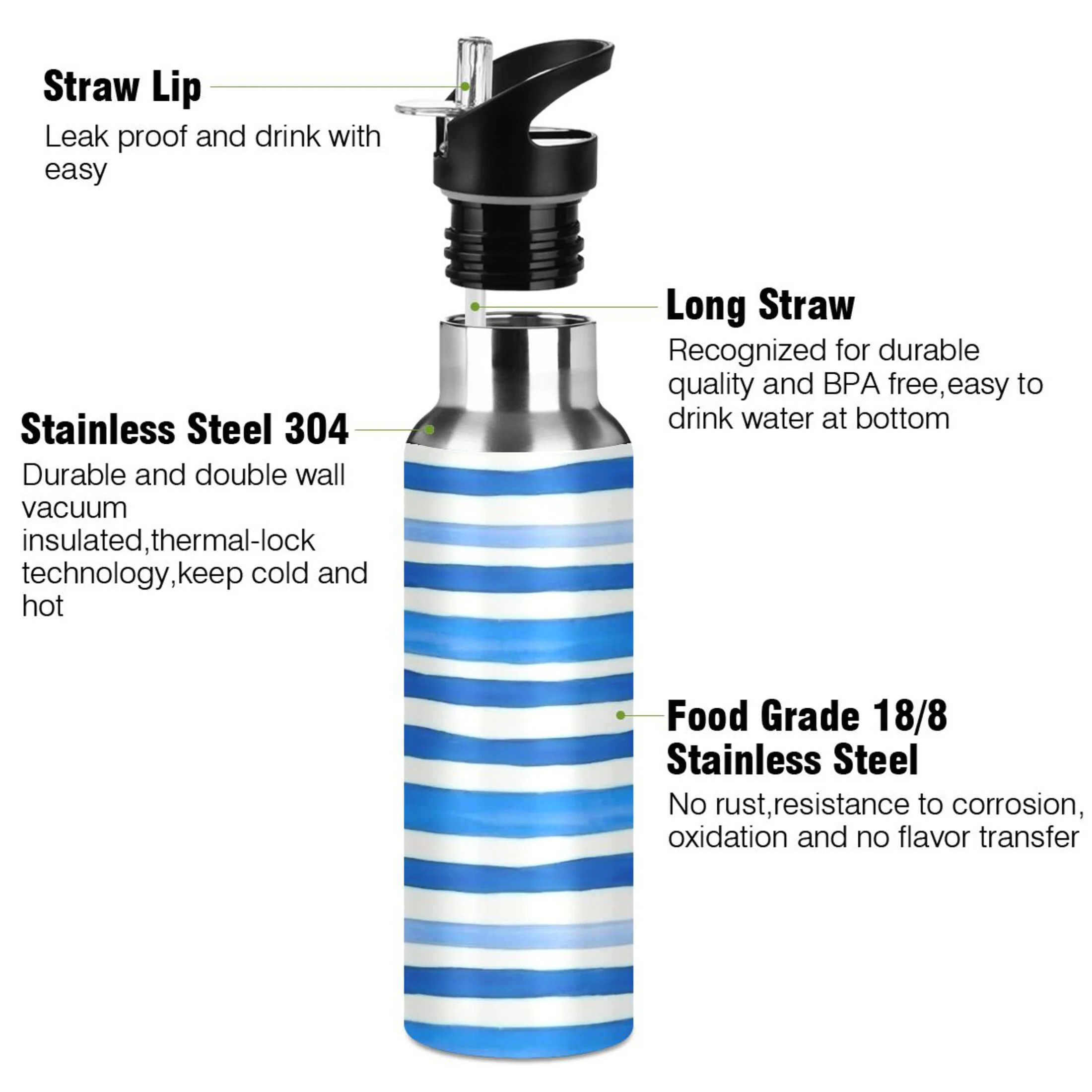 Stainless Steel Water Bottle Trendy Blue Stripe with Straw Lid Vacuum Insulated Leak Proof Flask Jug for Gym Travel Sports Cycling Outdoor 20 OZ