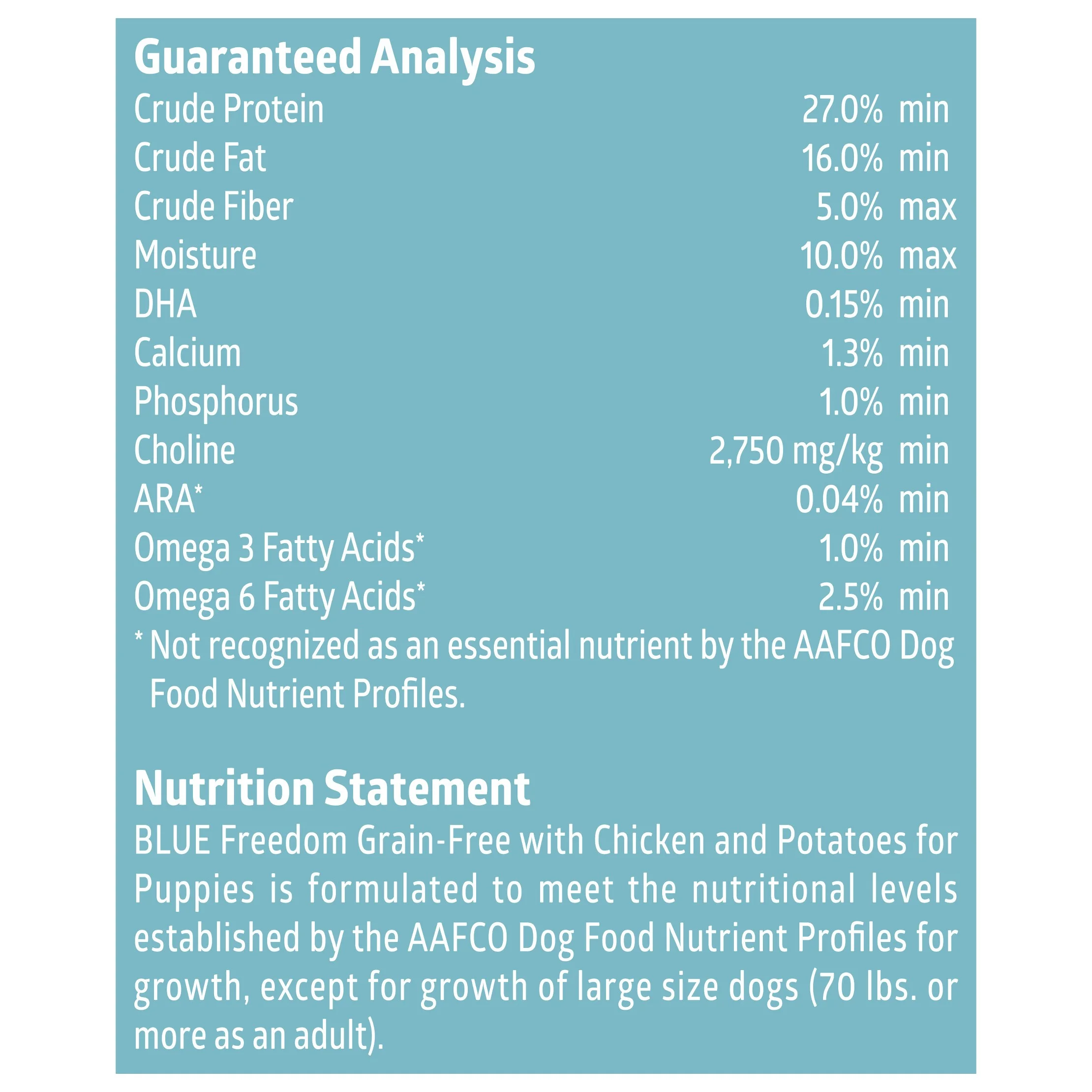 Freedom Grain Free with Chicken, Peas & Potatoes Puppy Dry Dog Food - 11lbs