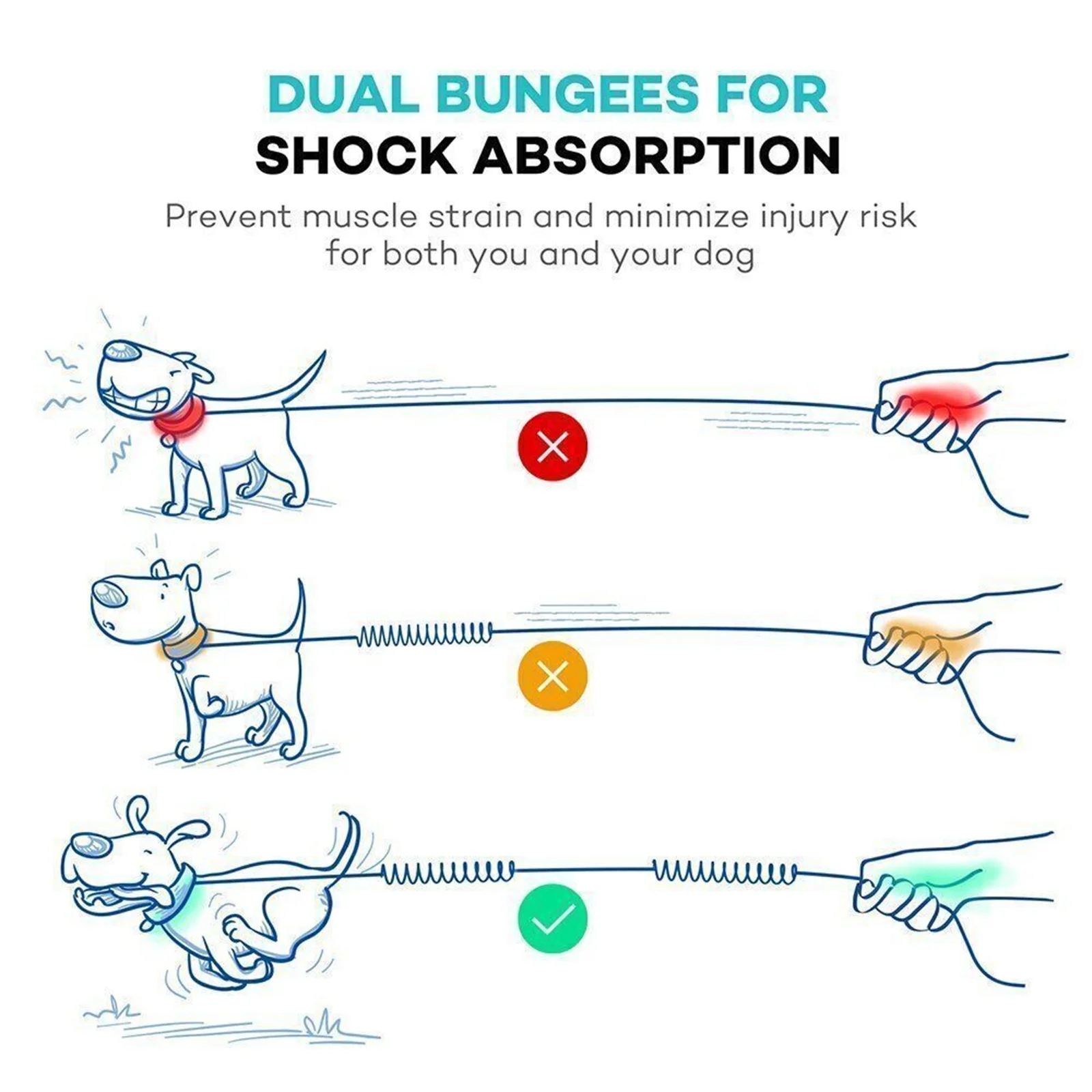 Durable Nylon Dog Leash Reflective Stitching Dual Bungees Adjustable Waist Belt Pet Supplies