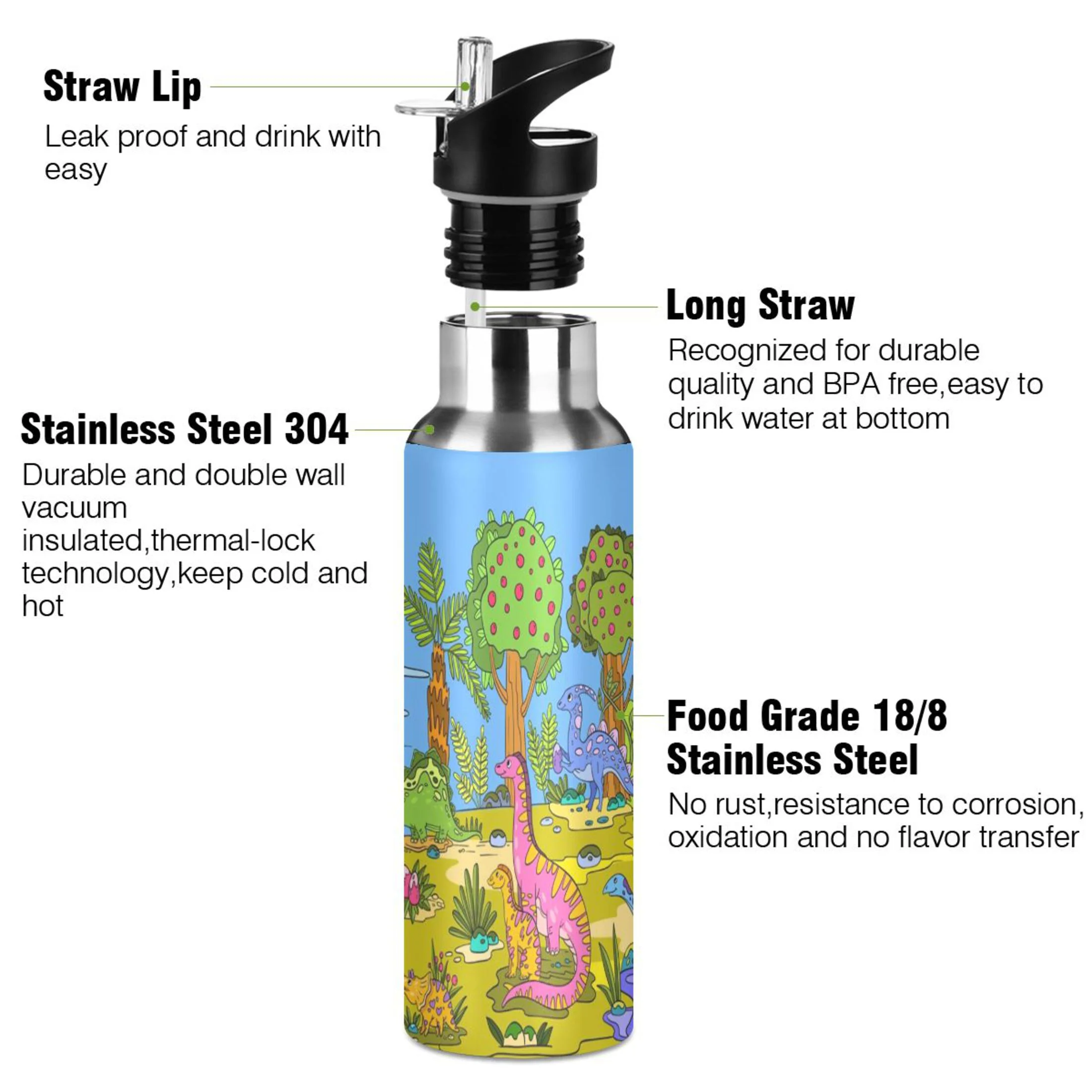 Stainless Steel Water Bottle Plants Cute Dinosaurs with Straw Lid Vacuum Insulated Keeps Hot and Cold Leak Proof Flask Jug for Gym Travel Sports Cycling Outdoor 20 OZ