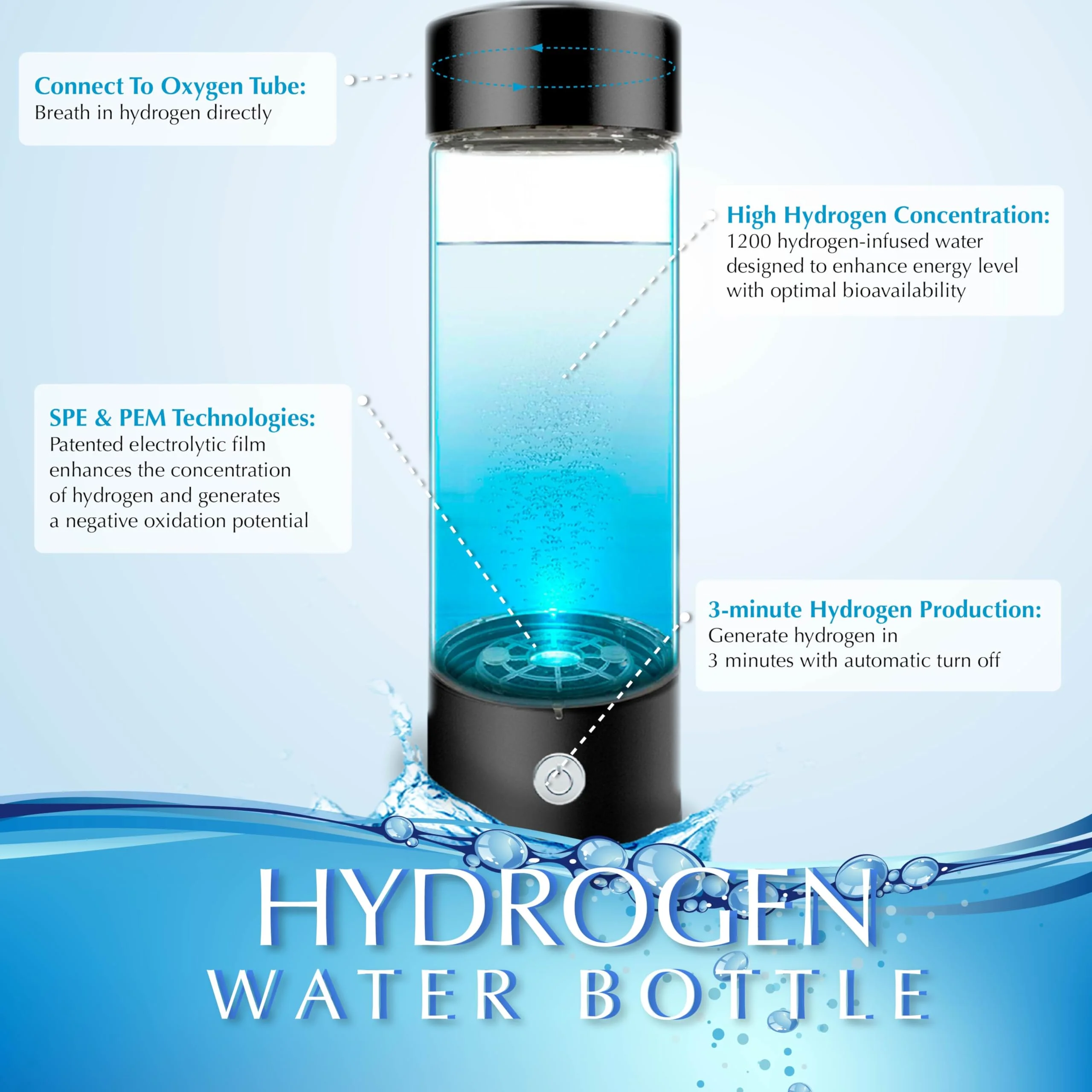 Hydrogen Water Bottle - Black Portable and Rechargeable Hydrogen Generator for Rich Pure Water up to 1200ppb 14.2 oz - Ionizer & Purifier for Health Plus PEM SPE Technology with Type C Port（black）