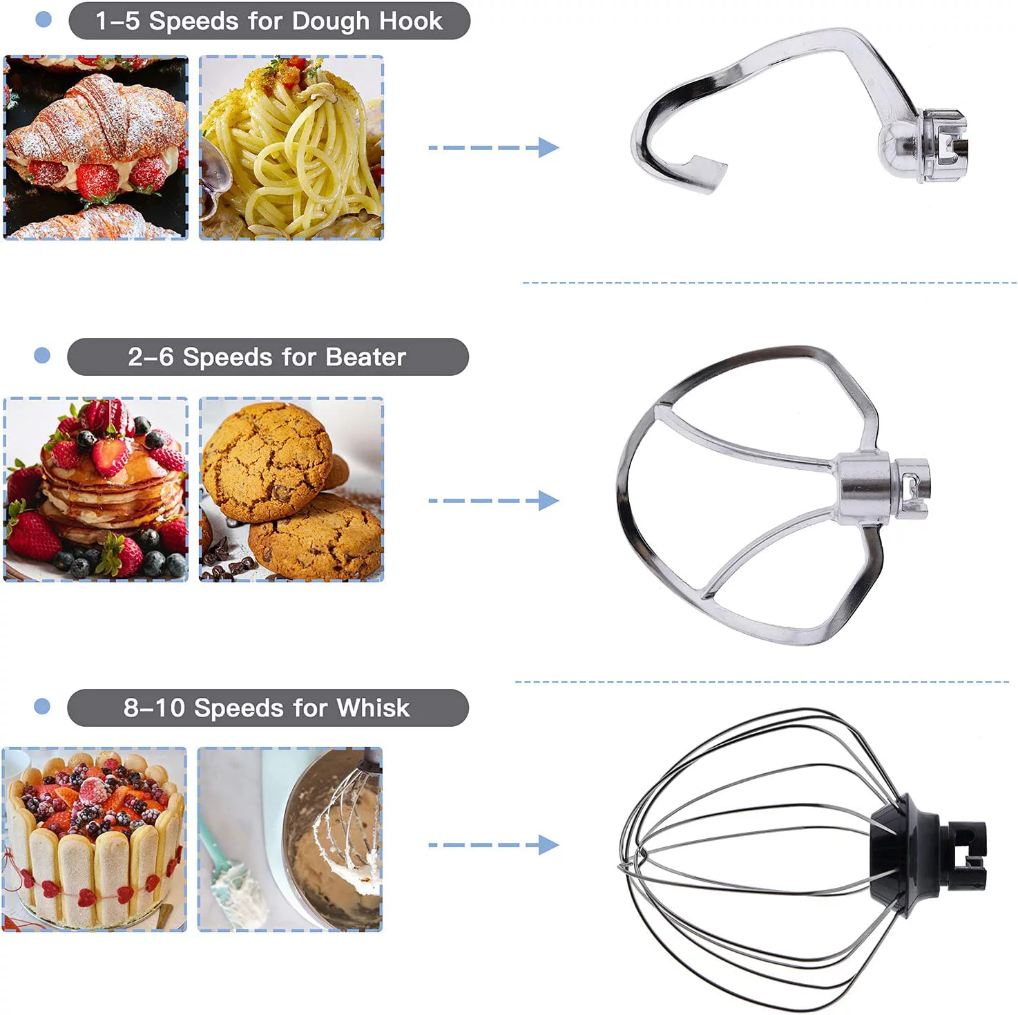 HOJILA 4.7QT 10 Speed 380W White Professional Stand Mixer