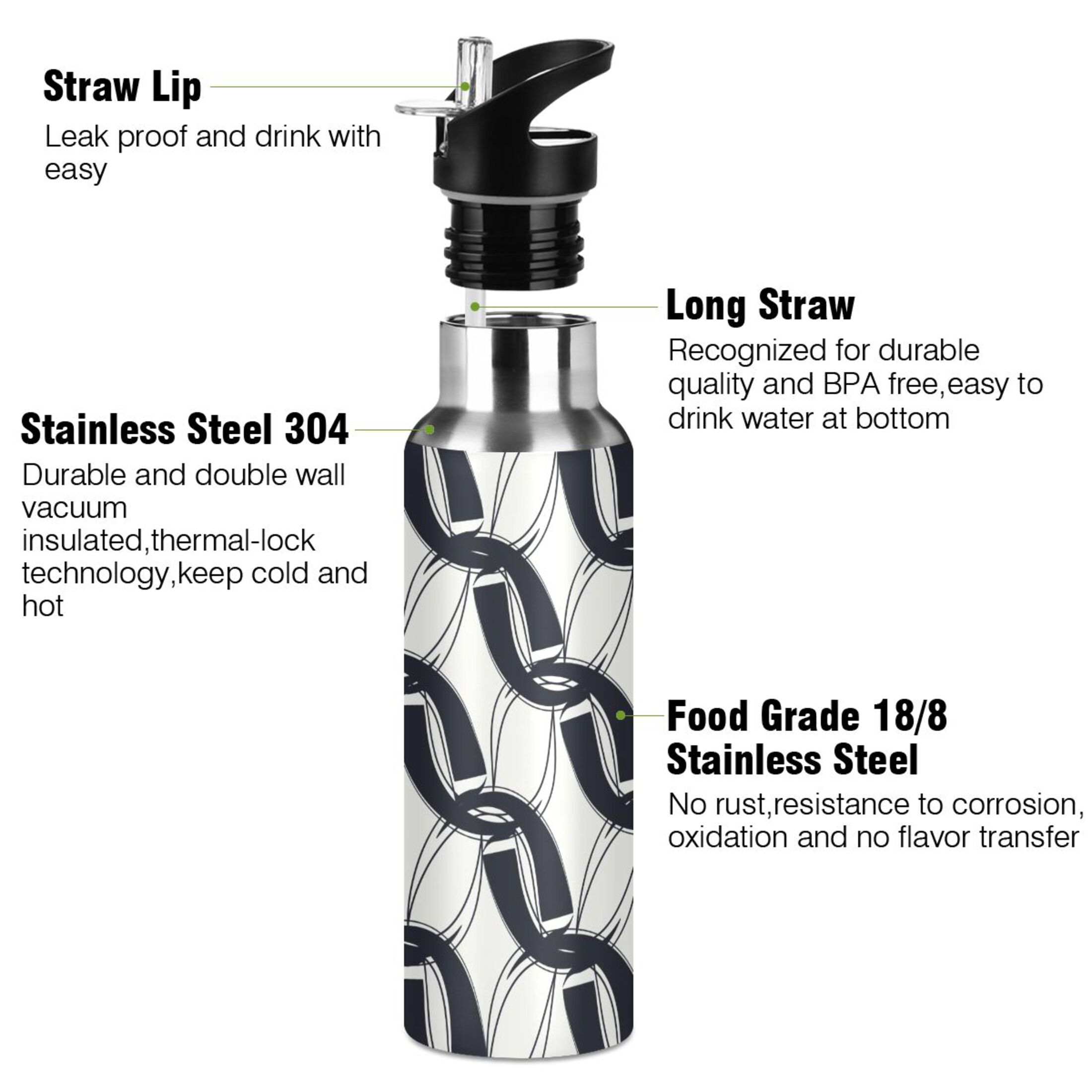 Geometric Art Water Bottles Insulated Thermos Kids Stainless Steel Bottle with Straw Lid Flask Leakproof for Sports Gym 20 oz