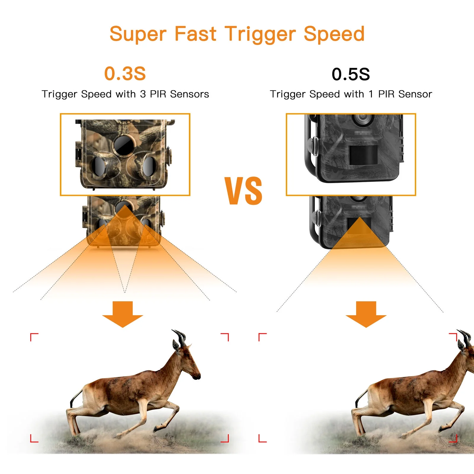CAMPARK Trail Camera 1080P Game Hunting Camera with Night Vision Waterproof Motion Activated Trail Cam with SD Card