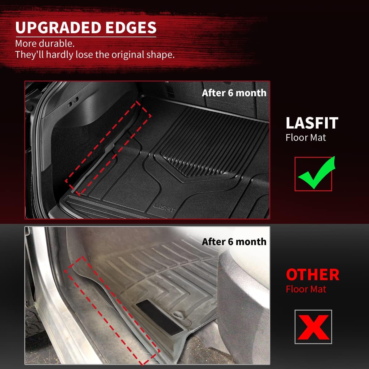 LASFIT Liners 2017-2022 Tesla Model 3 Cargo Mats, TPE Material Non-Toxic & Smell, Black