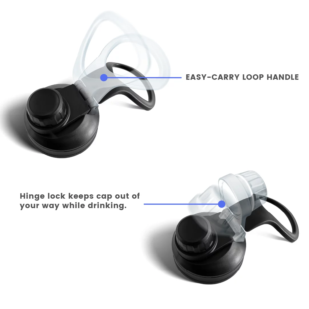 MOMENTOP Hydration Bottle with 2 Lids. Purple 32 oz.