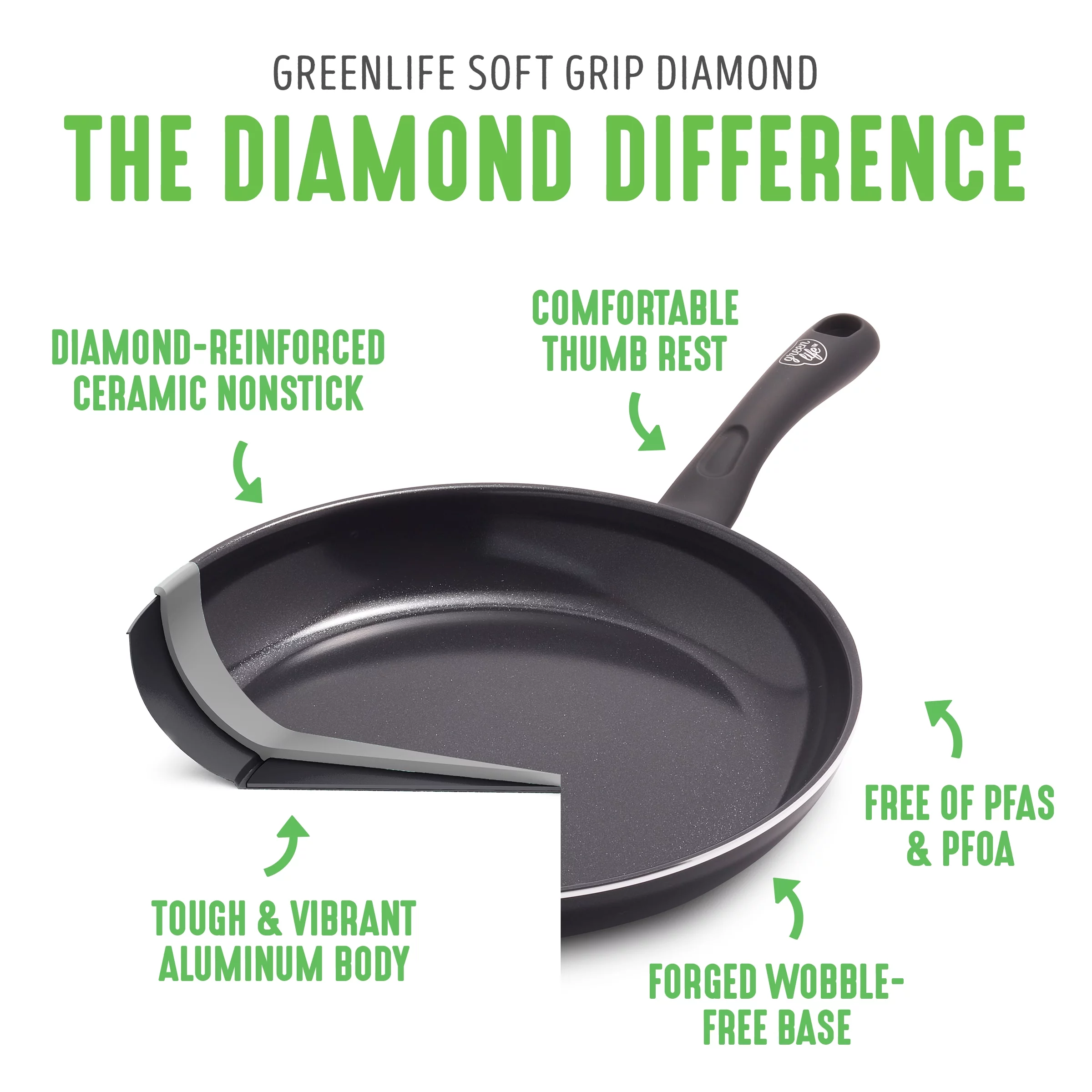 GreenLife Diamond Ceramic Non-stick 12
