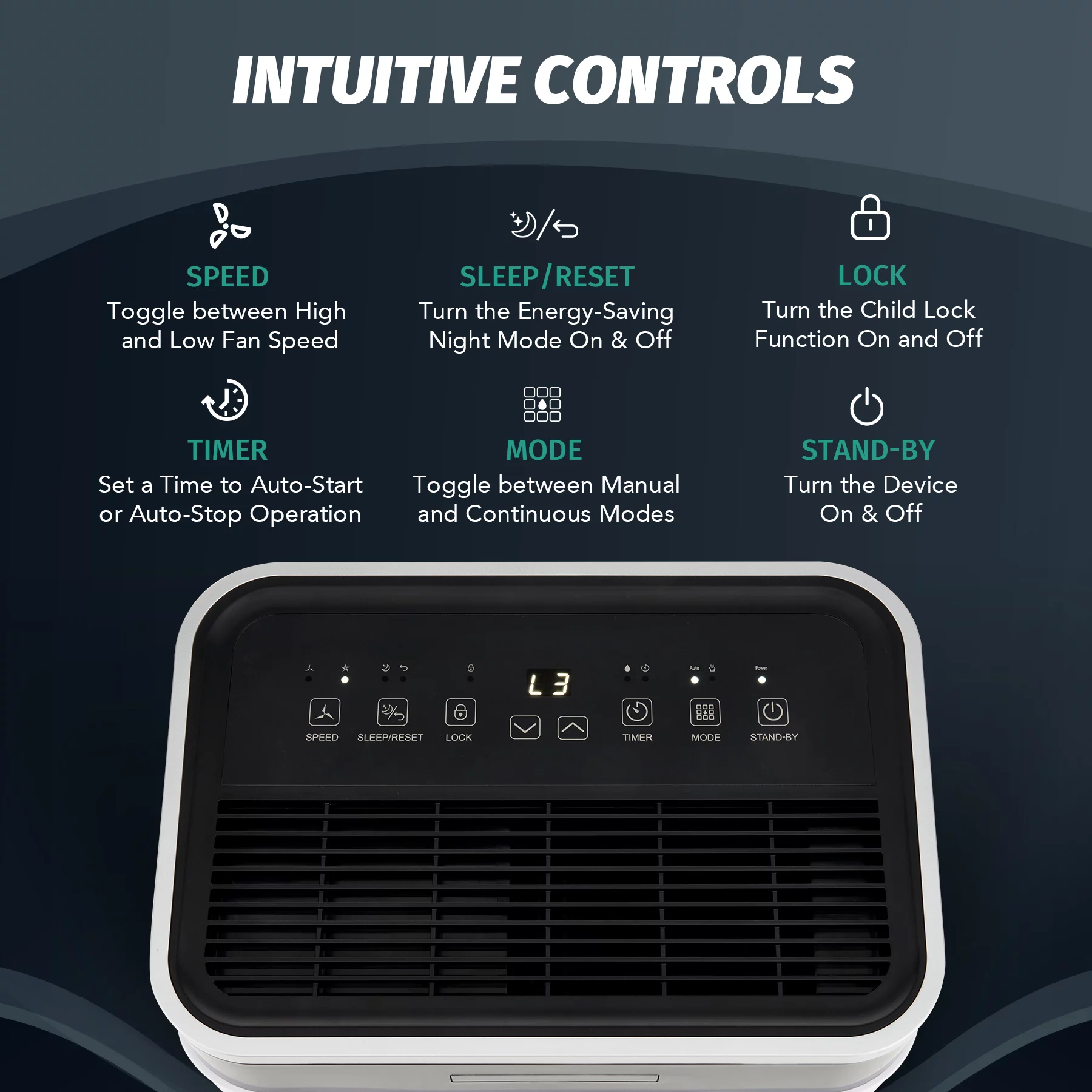 Preenex Dehumidifier with Drain Hose 24 hr Timer Auto Shutoff 50 Pint Capacity 13pt Tank