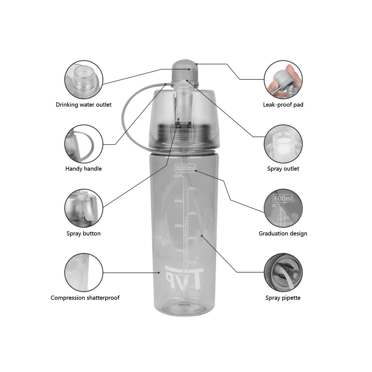 TVP Mist Spray and Sip, 2 in 1 Water Bottle for Sports & Outdoor Use, 20oz Black 4 Pack