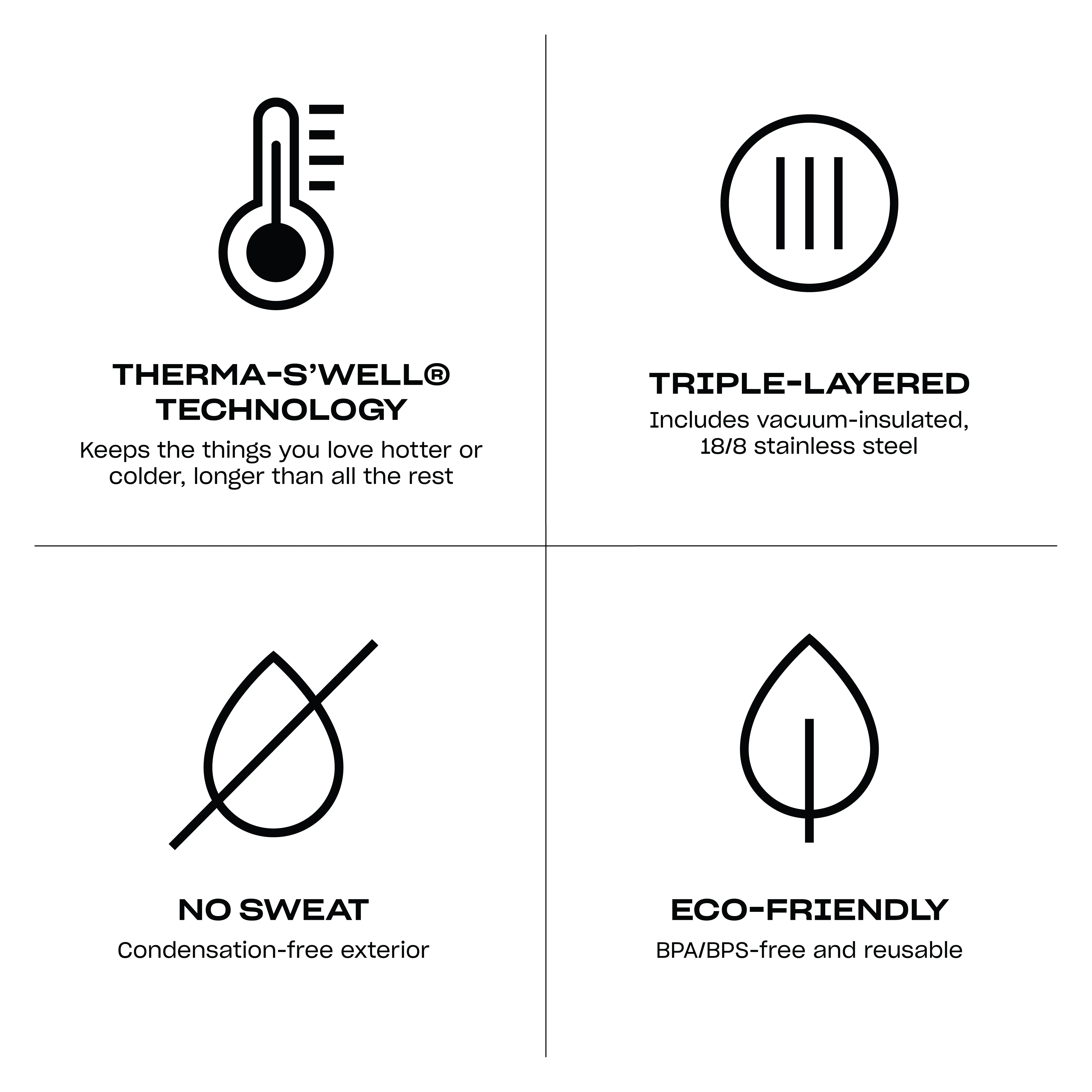 S'well Vacuum Insulated Stainless Steel Water Bottle, Eucalyptus, 17 oz