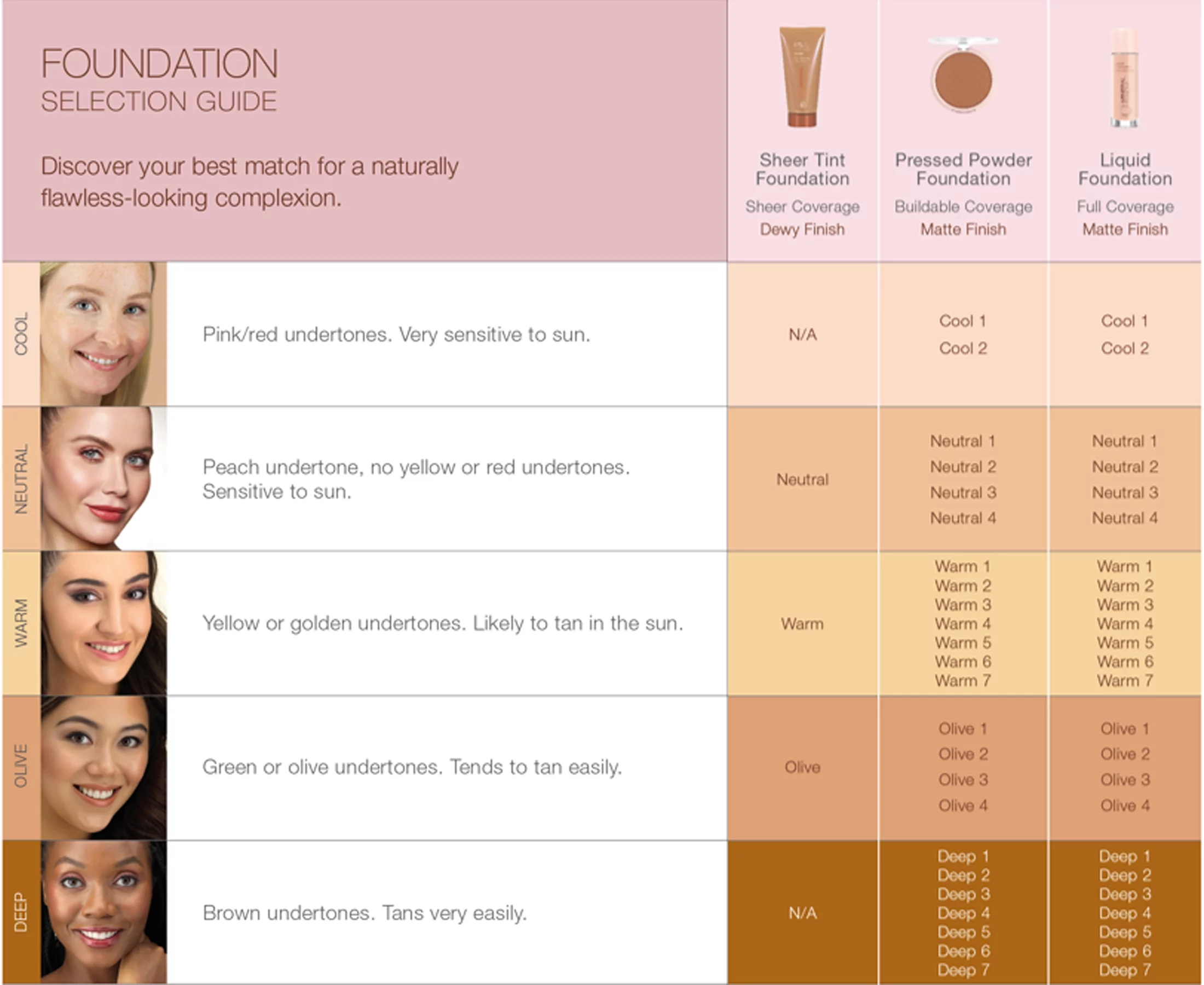 Mineral Fusion Liquid Foundation Warm 4
