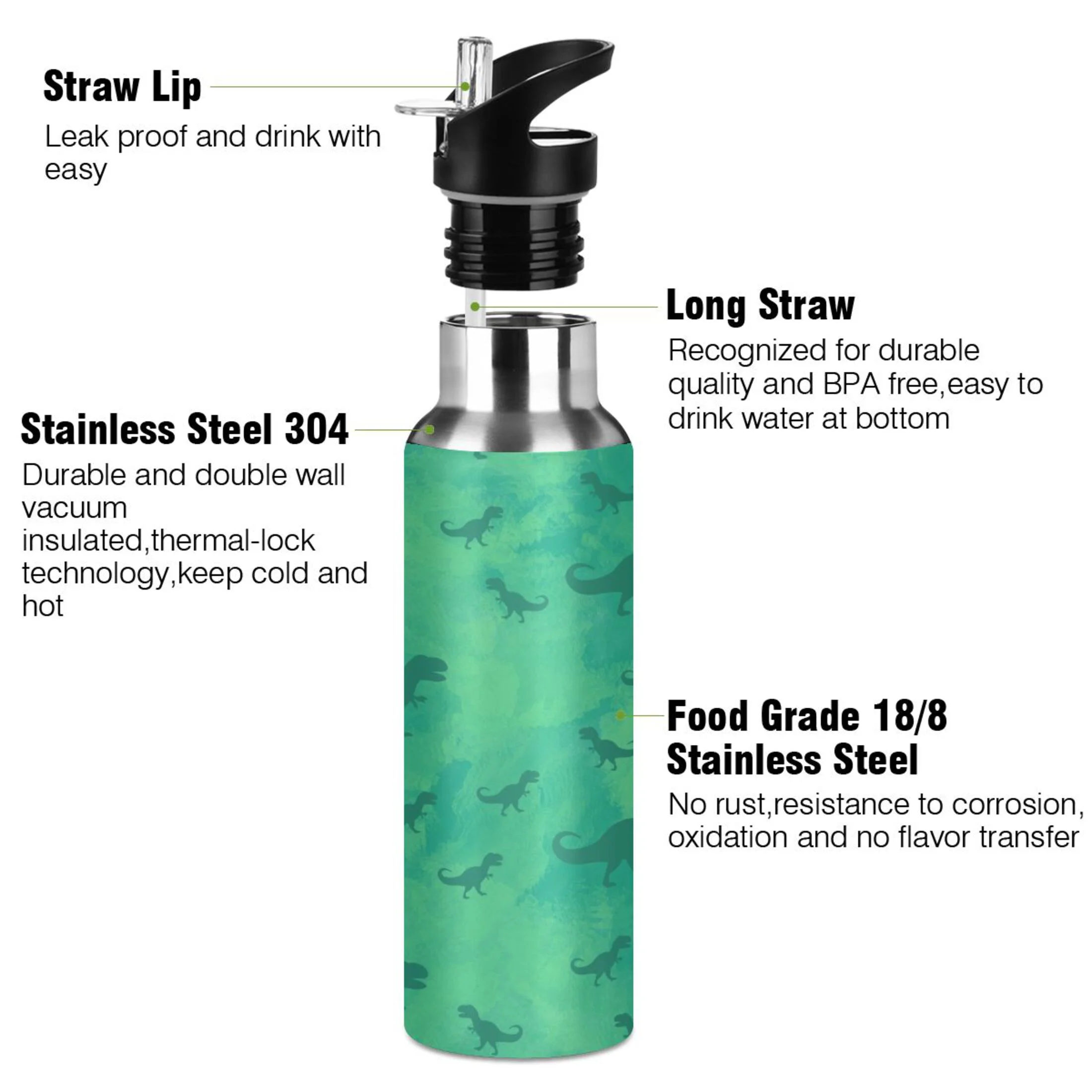 Water Bottle with Straw Lid Leak Green Dinosaurs Watercolor Grunge Stainless Steel Insulated Thermos Vacuum Flask for Cold Hot Drinking for Sports Camping Gym Yoga