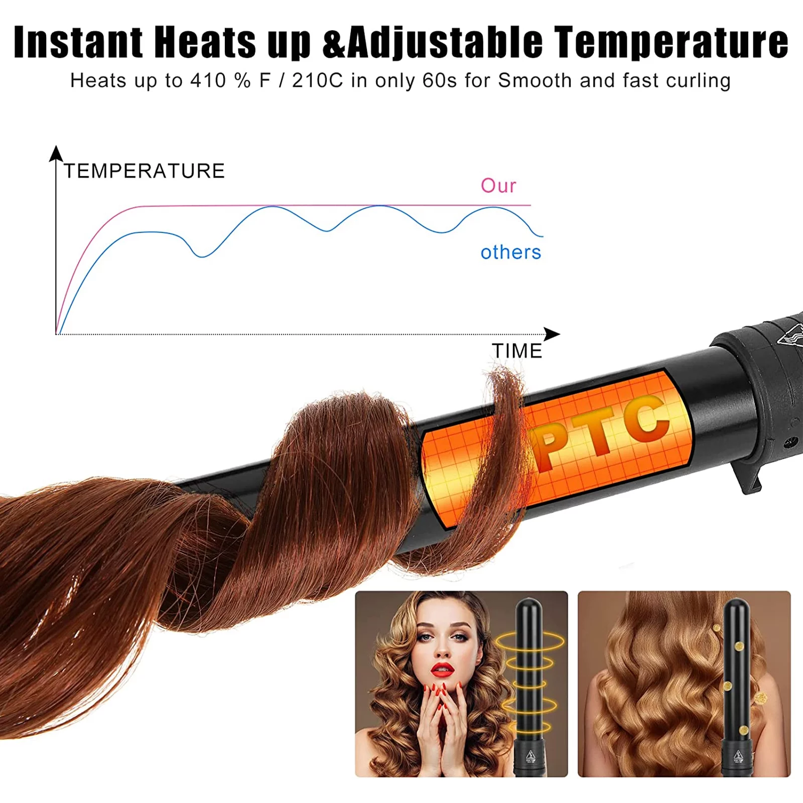 6-IN-1 Curling Iron Professional Curling Wand Set Instant Heat Up Hair Curler with 6 Interchangeable Ceramic Barrels (0.35'' to 1.25'') with Heat Protective Glove & 2 Clips