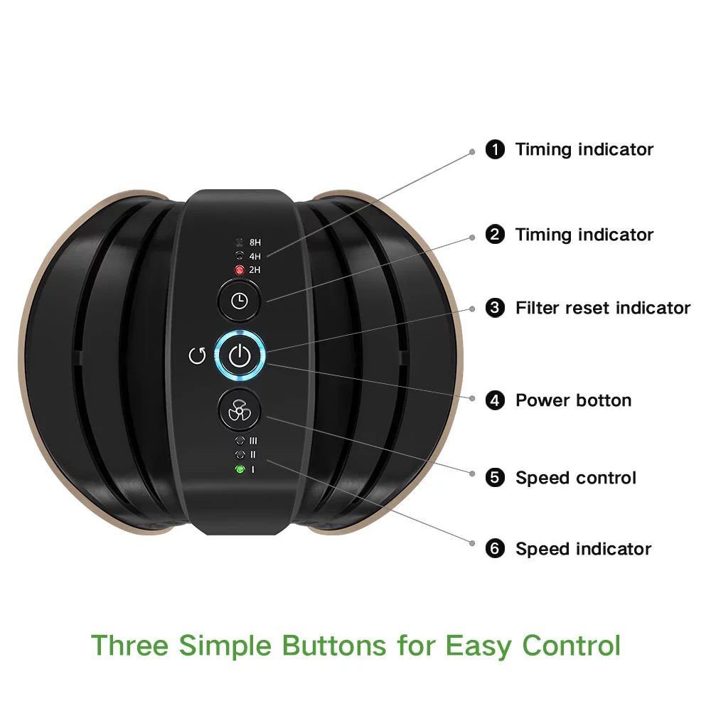 HT1715 Air Purifier with ViRo-Silver Carbon Pre-Filter and HEPA+ Filtration for Small to Medium Rooms  Champagne & Black