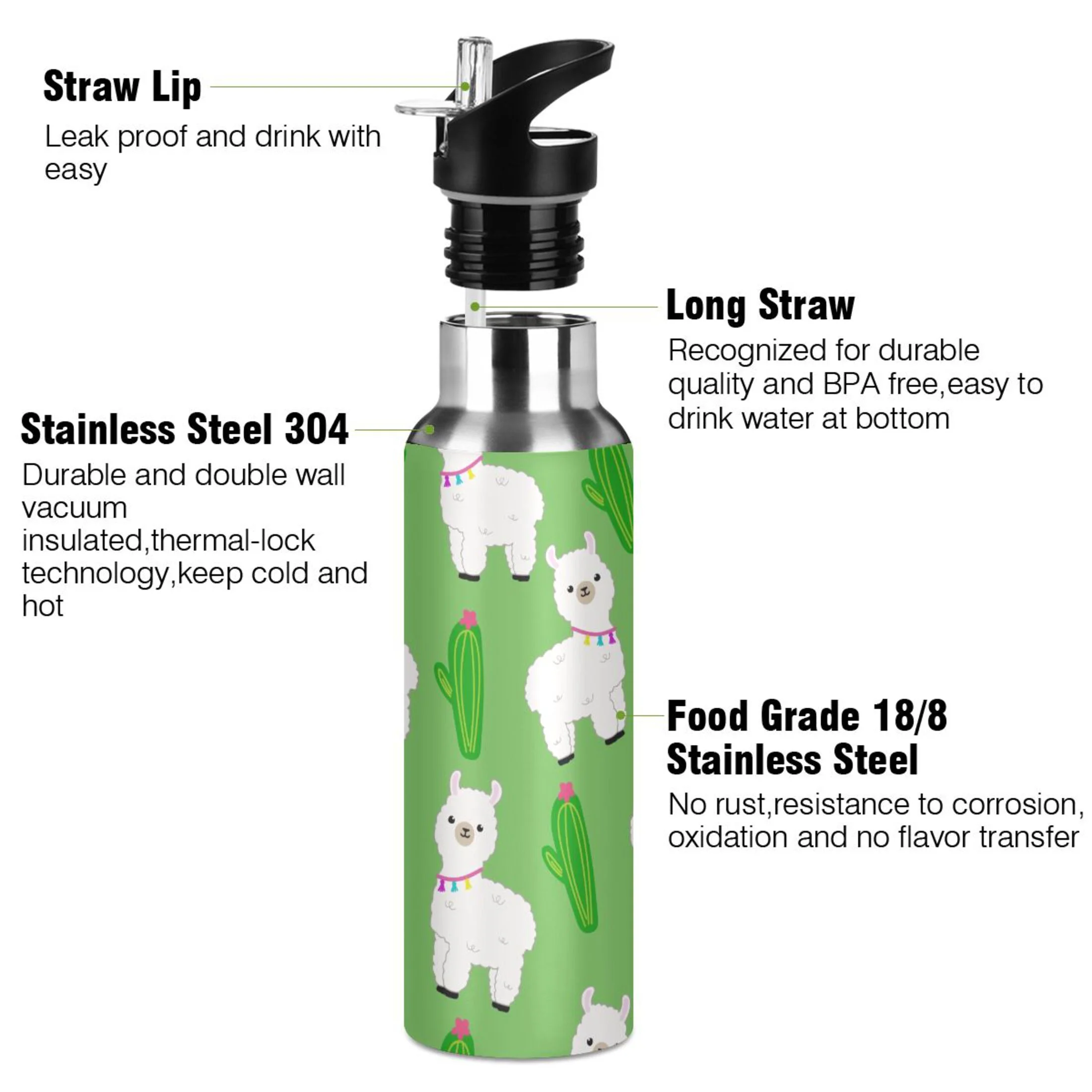 Stainless Steel Water Bottle Cute Alpaca Green Cactus with Straw Lid Vacuum Insulated Leak Proof Flask Jug for Gym Travel Sports Cycling Outdoor 20 OZ