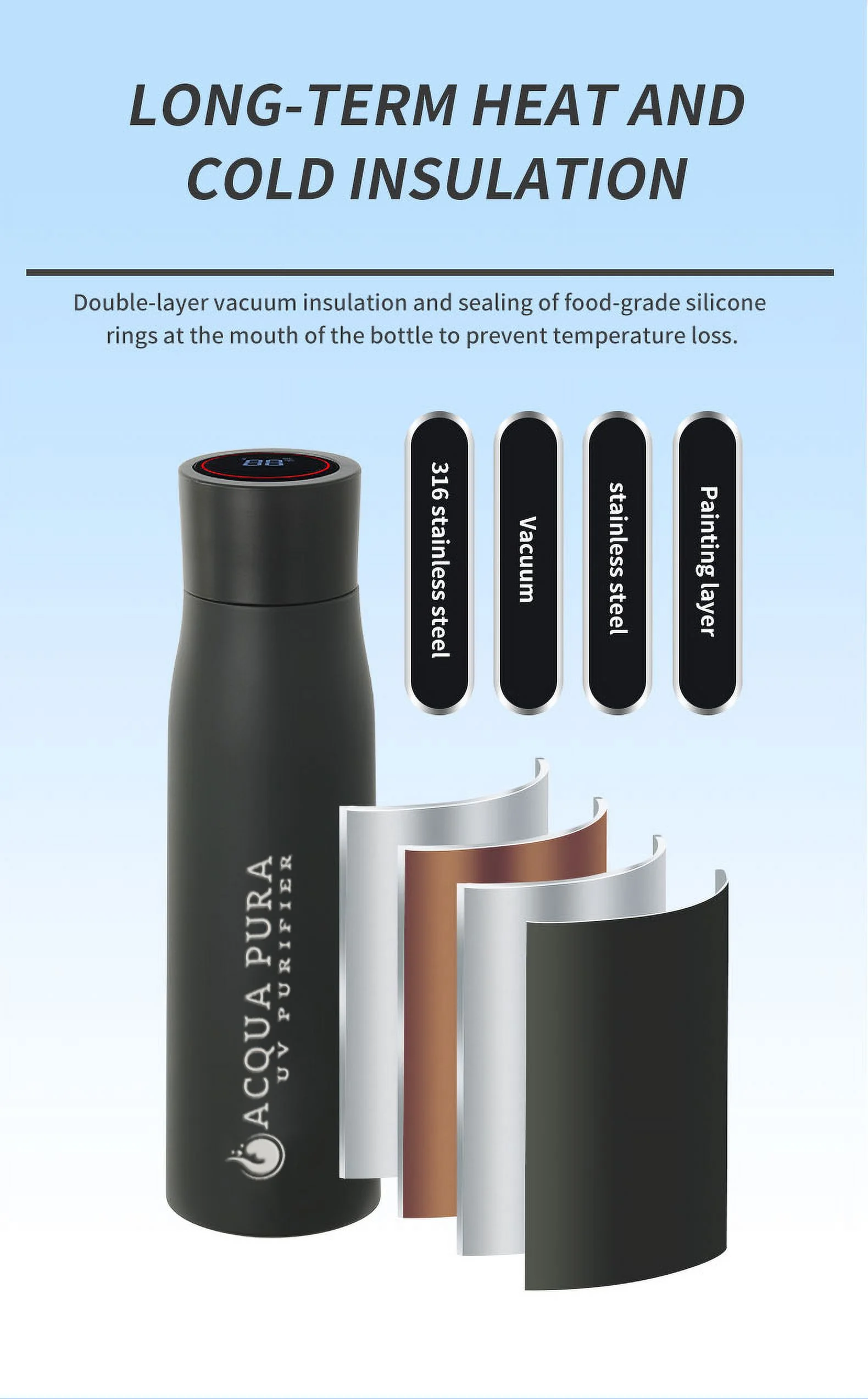 ACQUA PURA UV PURIFIER SELF-CLEANING STAINLESS STEEL INSULATED WATER BOTTLE