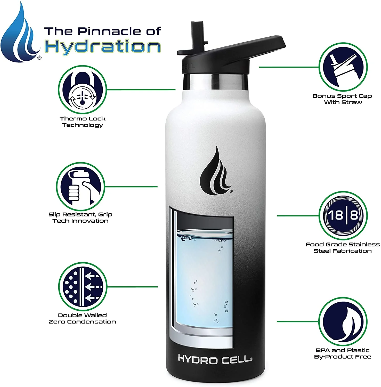 HYDRO CELL Stainless Steel Water Bottle w/Straw & Standard Mouth Lids