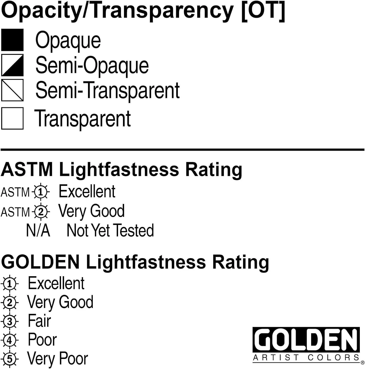GOLDEN High Flow s, Light Magenta, 4 Fl. Oz. / 118 Ml Bottle