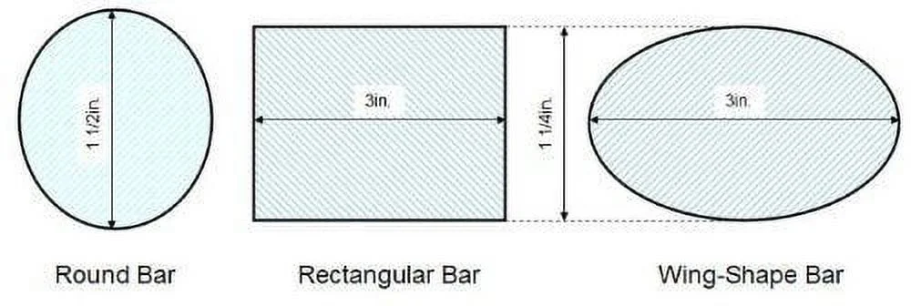 BrightLines Roof Rack Cross Bars Kayak Rack Combo Compatible with 2013-2017 Subaru crosstrek & 2012-2016 Impreza