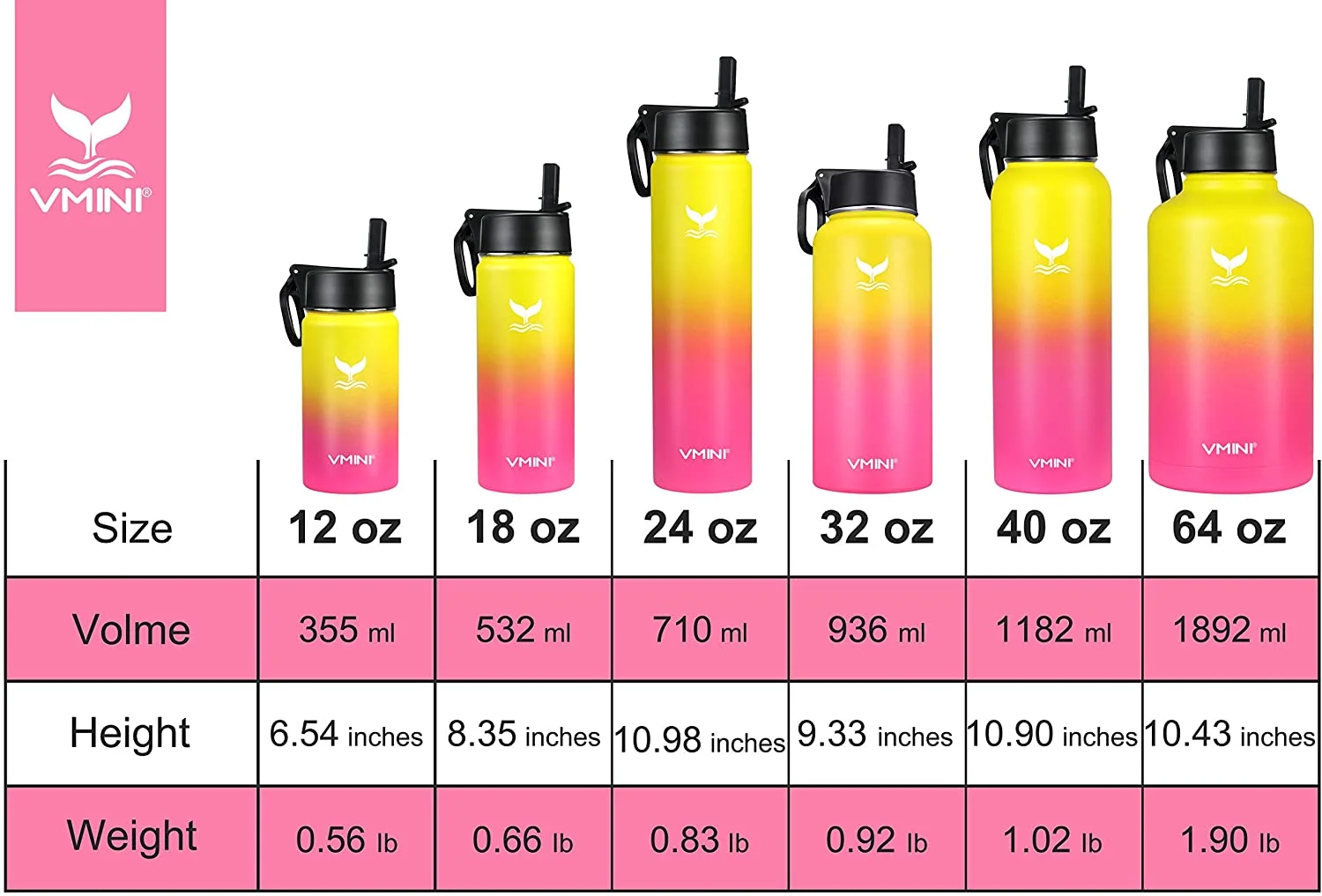 Vmini Water Bottle with New Wide Handle Straw Lid, Wide Mouth Vacuum Insulated 18/8 Stainless Steel, 32oz, Gradient Yellow Pink Nectarine 32oz