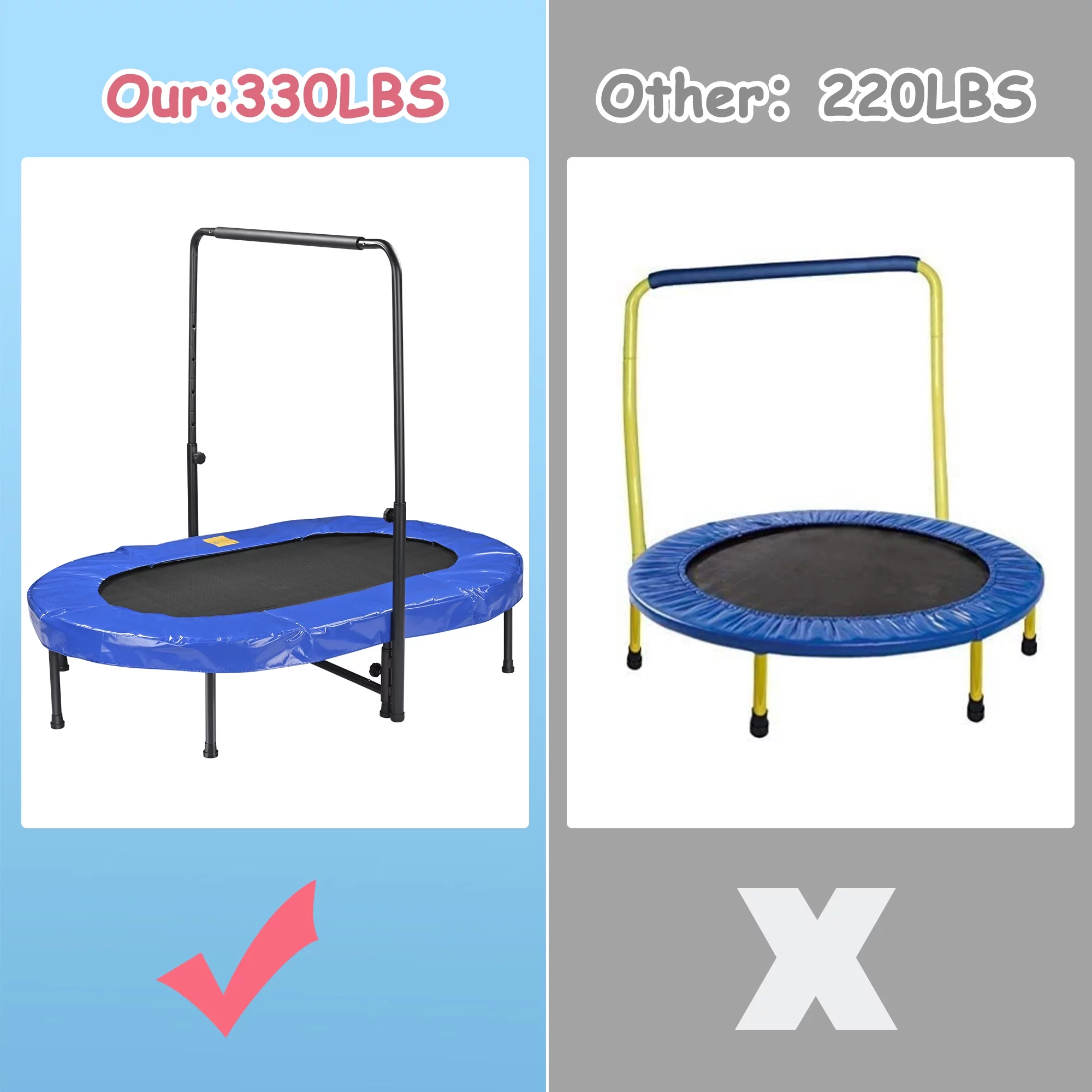 Yescom Mini Trampoline 60