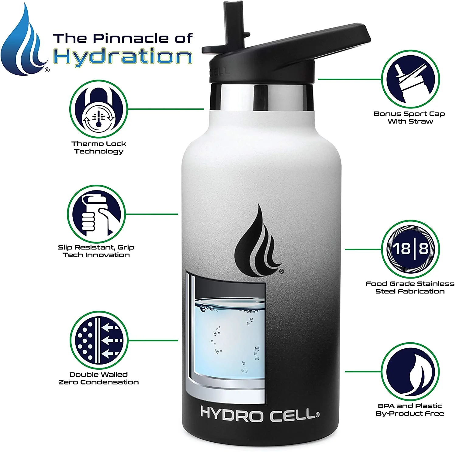 HYDRO CELL Stainless Steel Water Bottle w/Straw & Standard Mouth Lids