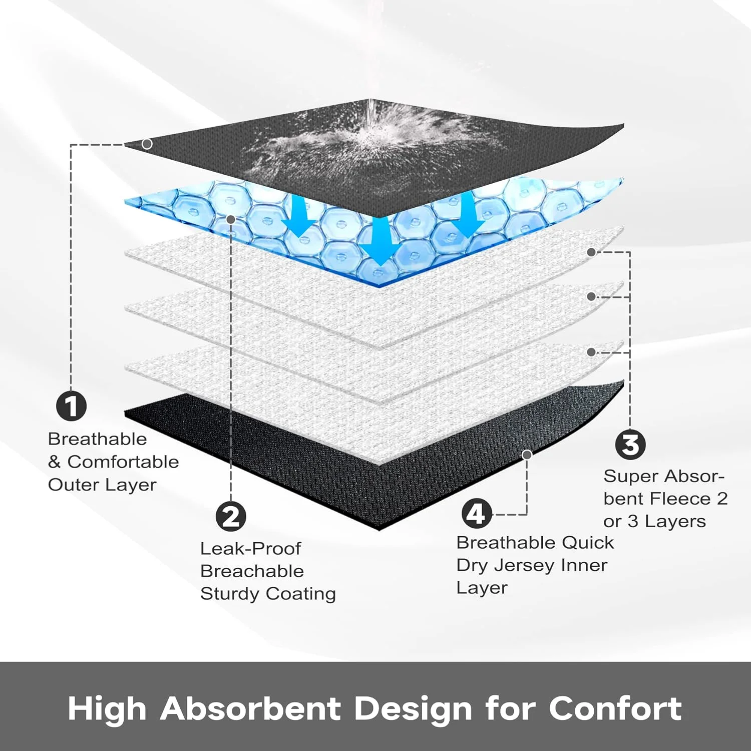 Paw Legend Washable Reusable Female Dog Diapers - No Leak Doggie Diapers for Heat Cycle (3 Pack,Black,Medium)