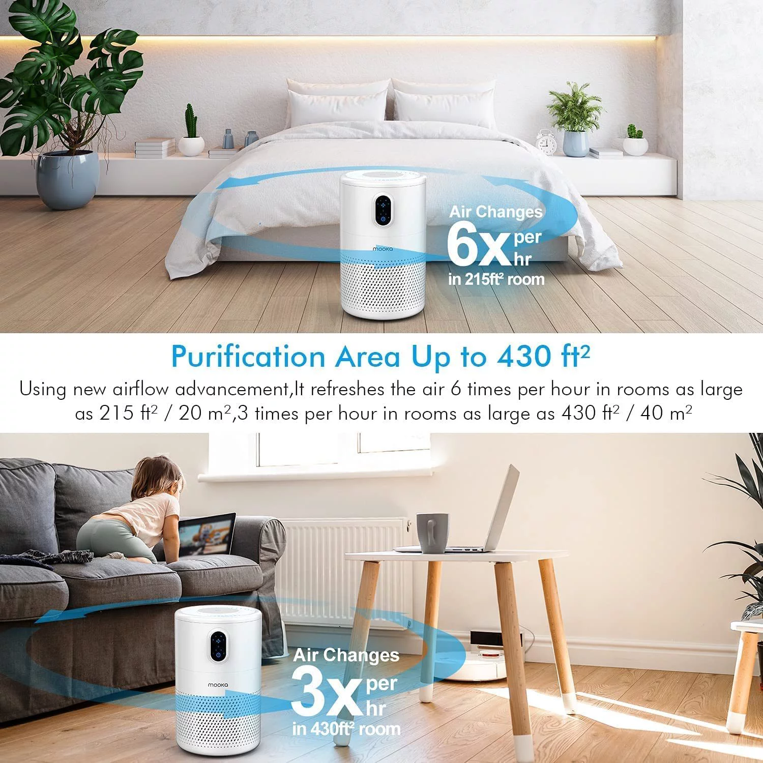 Cozy Buy Online Air Purifier, H13 True HEPA Air Purifier for Home Large Room Up To 430ftÂ², Remove Smoke Pet Dander Dust Pollen Allergies for Bedroom Office, Free, Night Light,